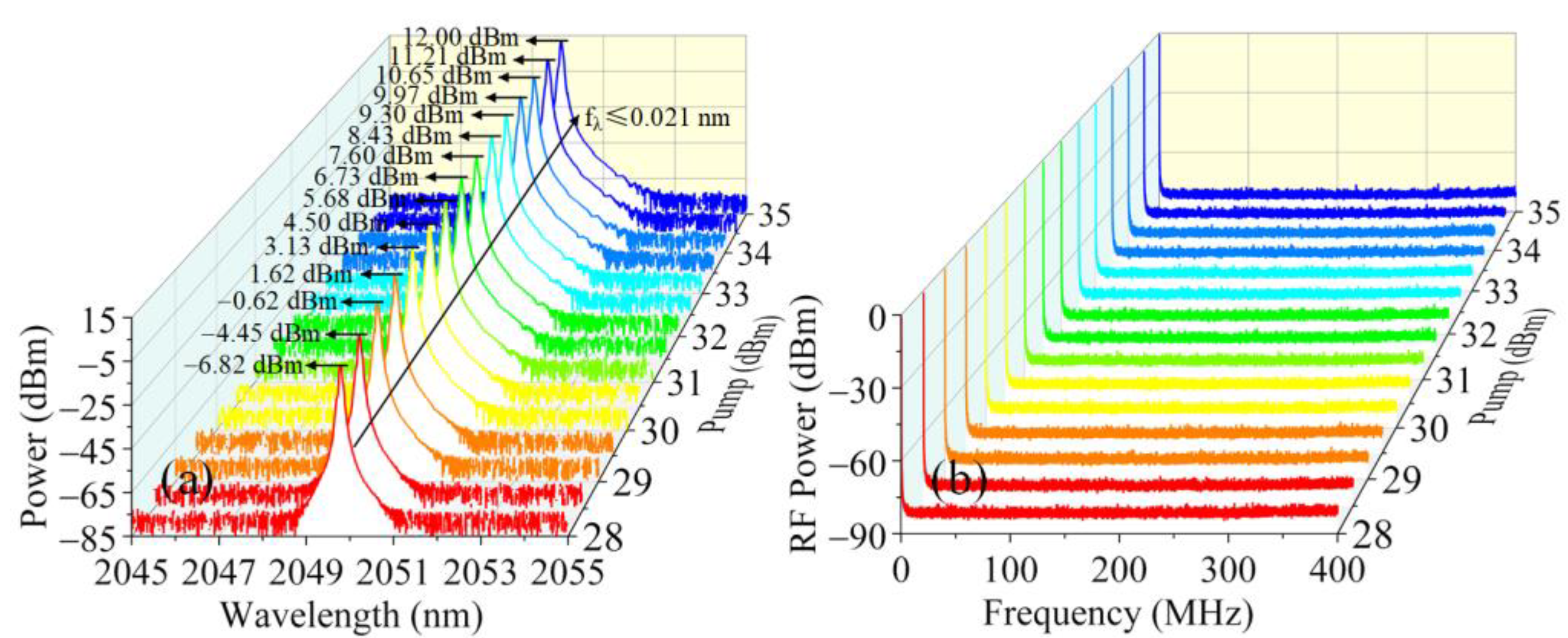 Photonics 10 00693 g013