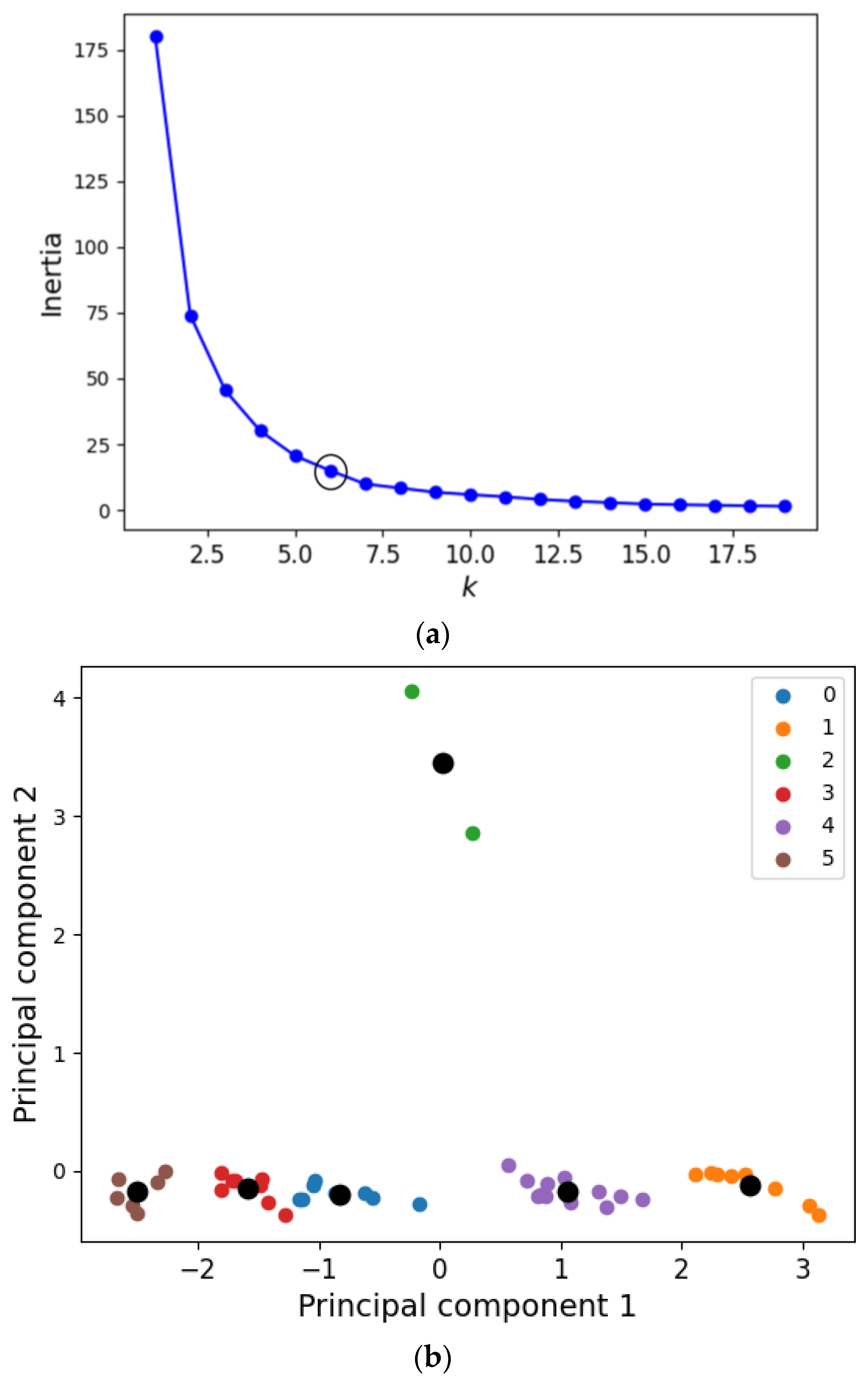Photonics 10 00694 g006