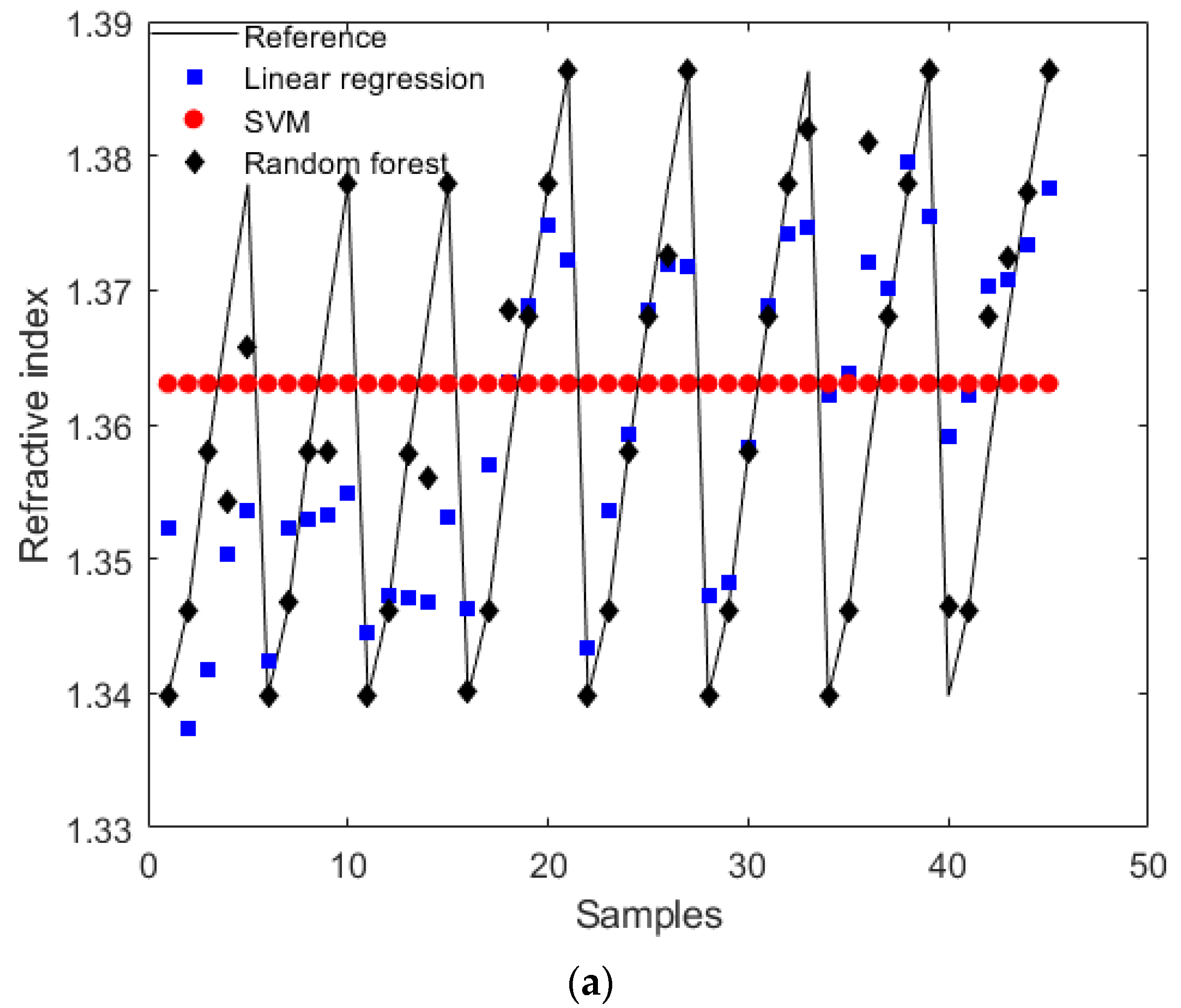 Photonics 10 00694 g007a