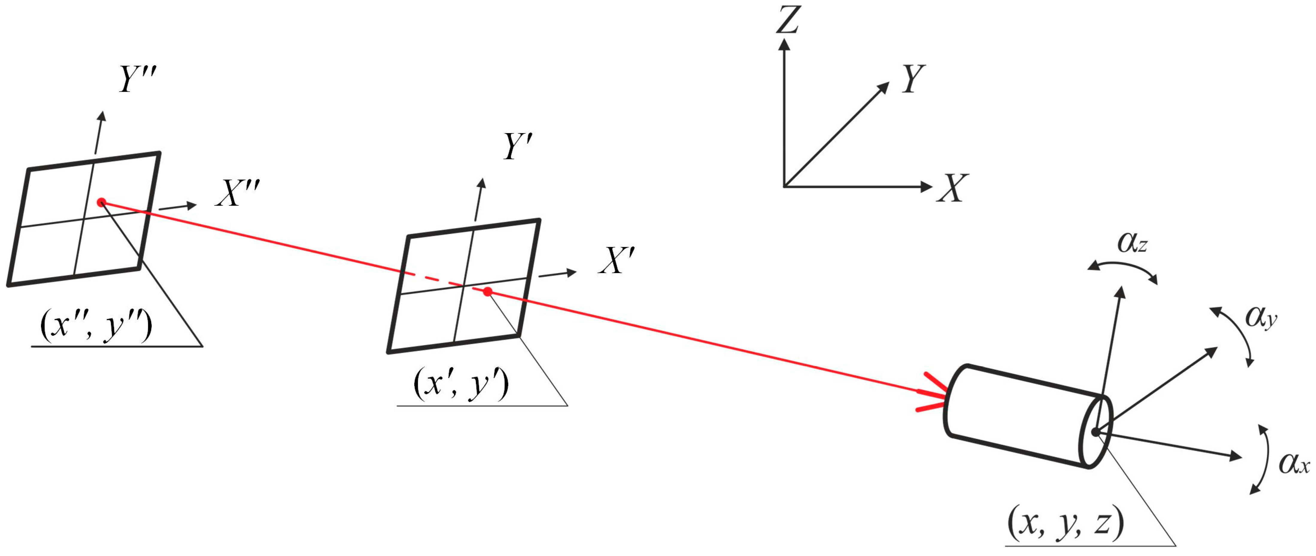 Photonics 10 00704 g002