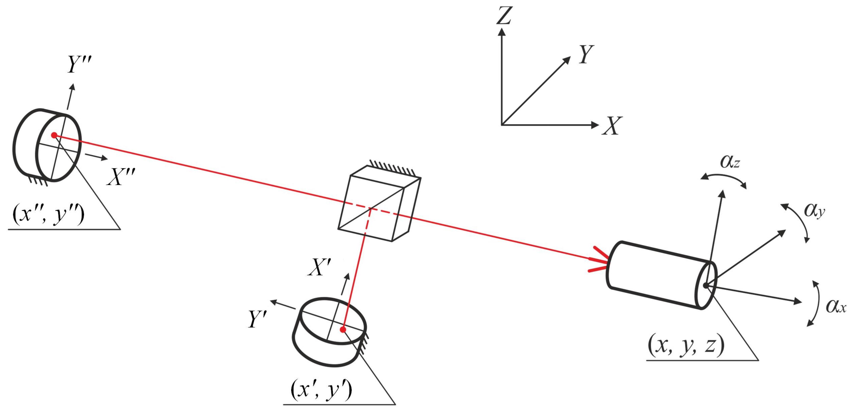 Photonics 10 00704 g003