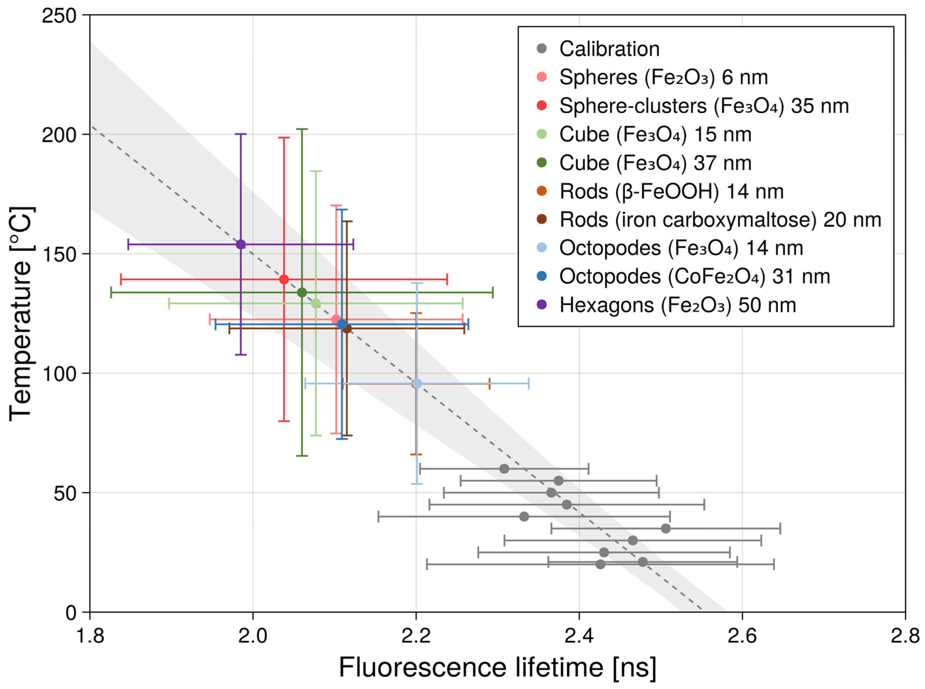 Photonics 10 00705 g005