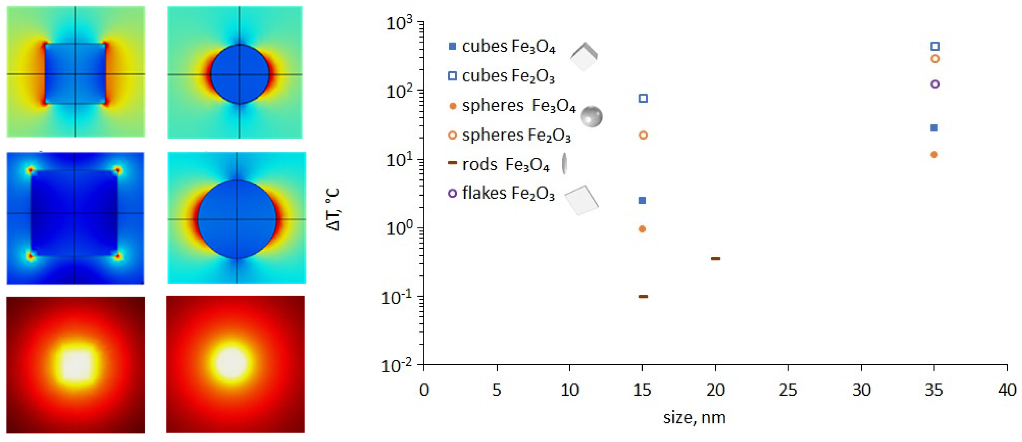 Photonics 10 00705 g008