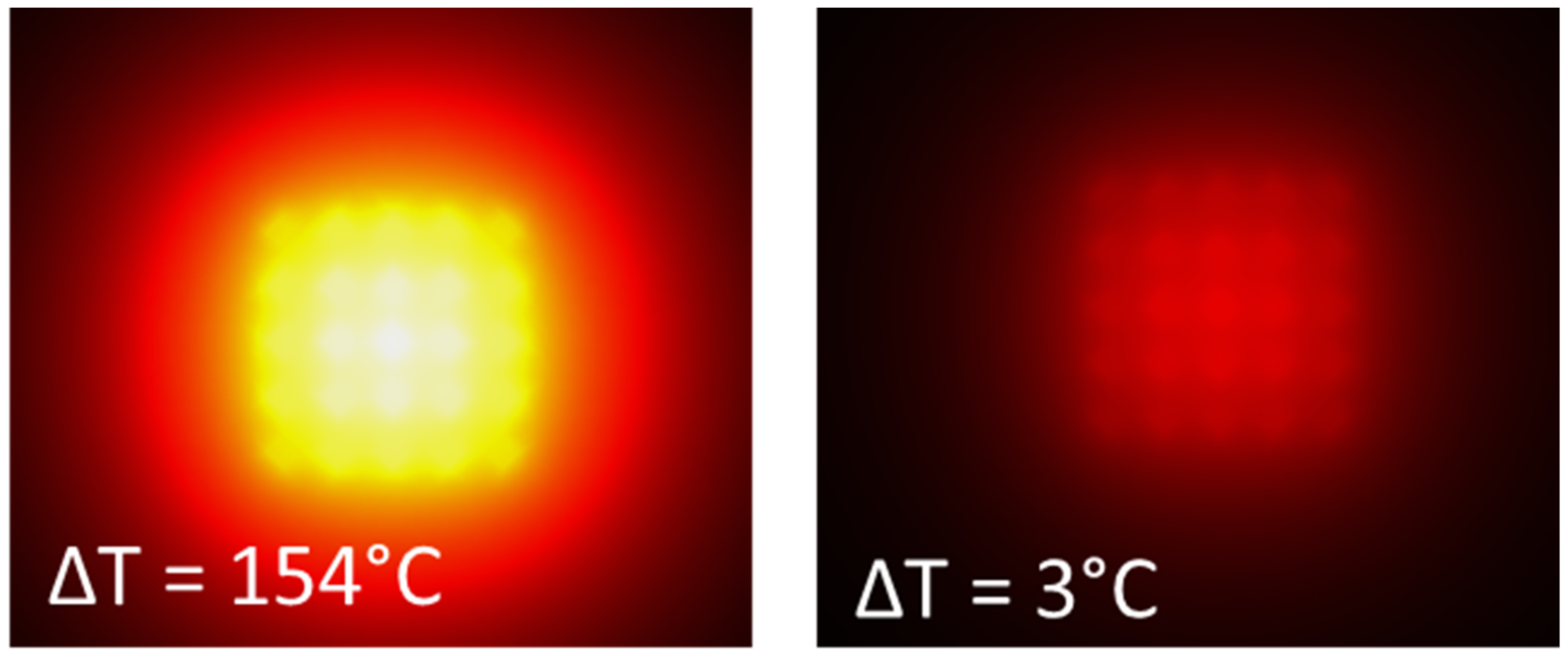 Photonics 10 00705 g010