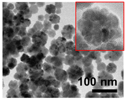 Photonics 10 00705 i003