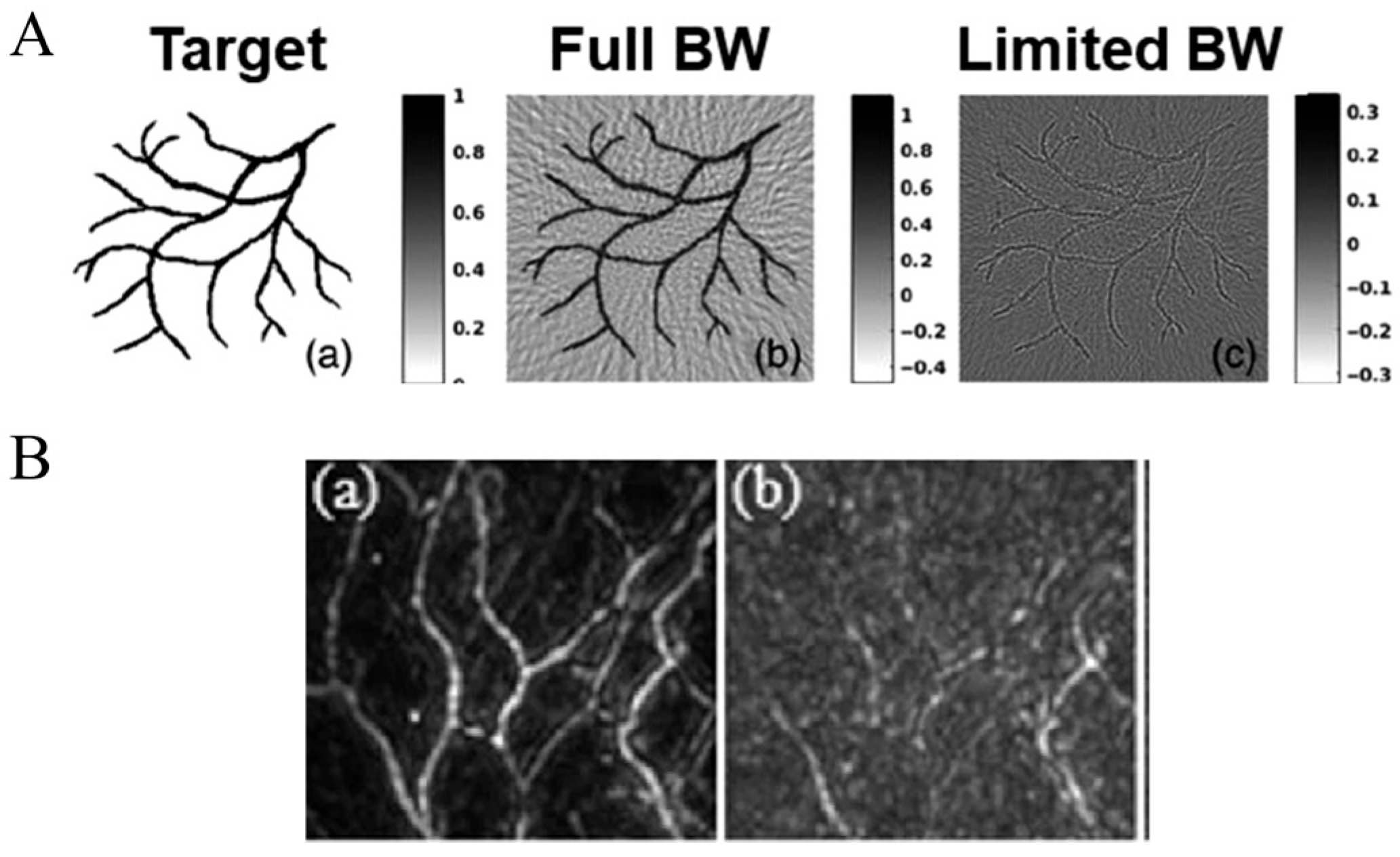 Photonics 10 00707 g002 Photonics 10 00707 g002