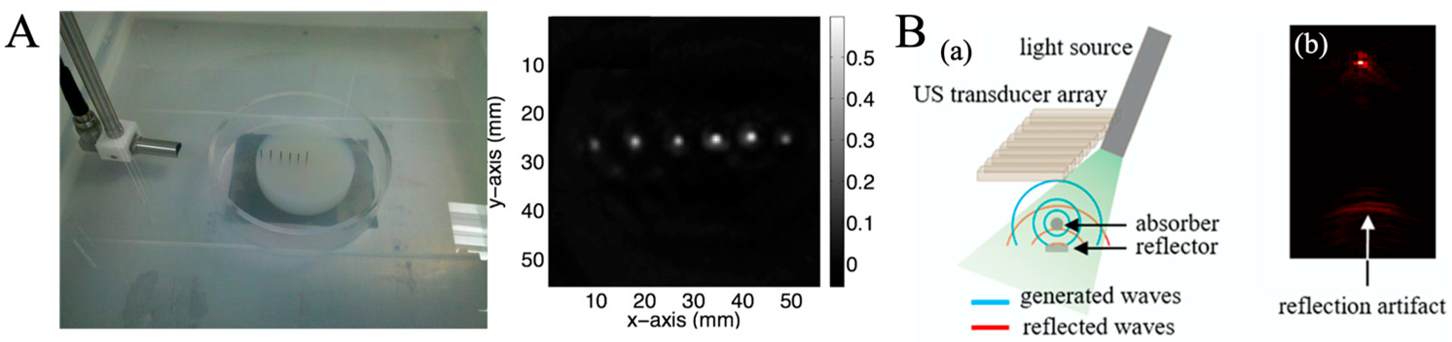 Photonics 10 00707 g003 Photonics 10 00707 g003