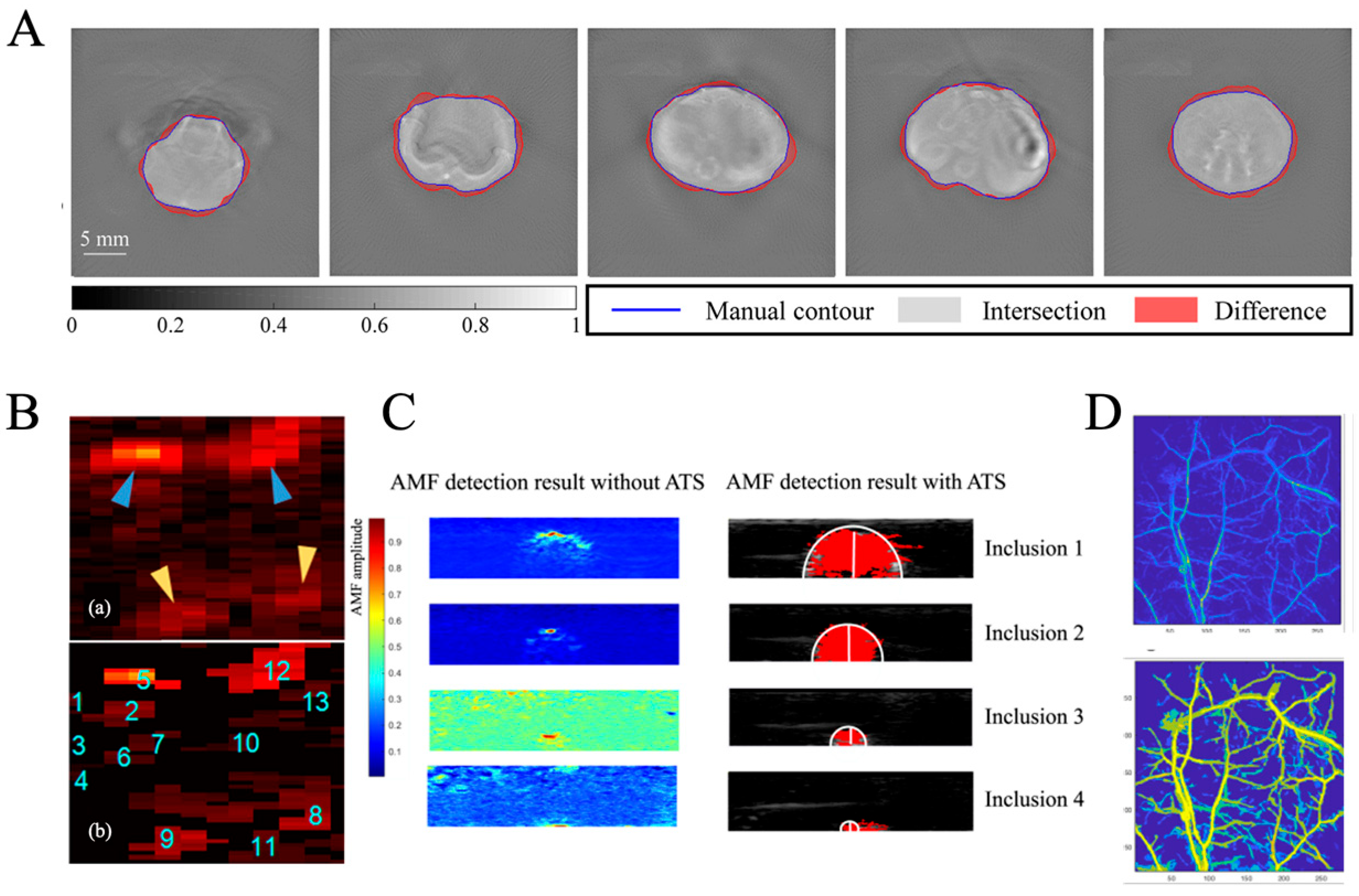 Photonics 10 00707 g007 Photonics 10 00707 g007