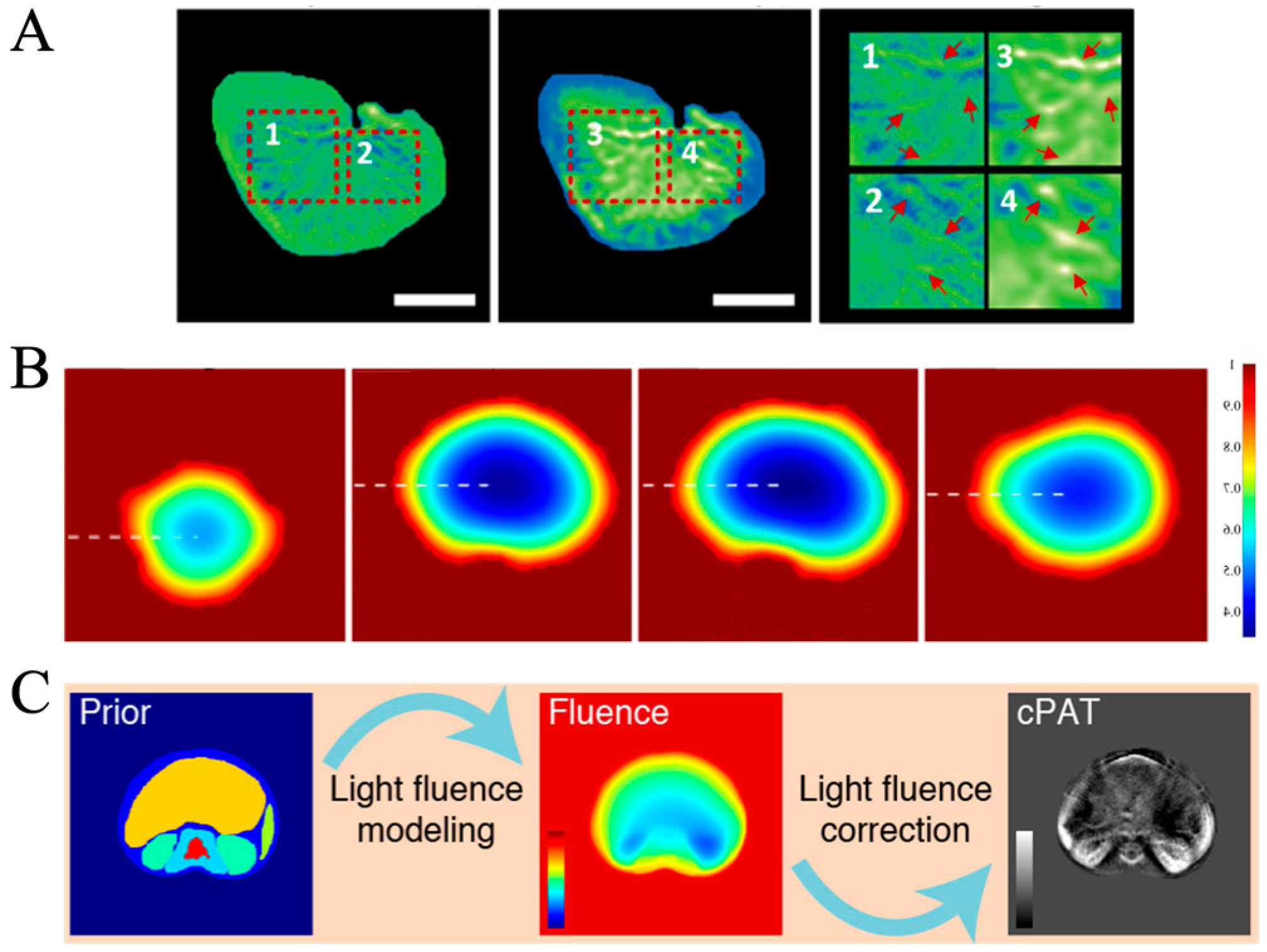 Photonics 10 00707 g009 Photonics 10 00707 g009