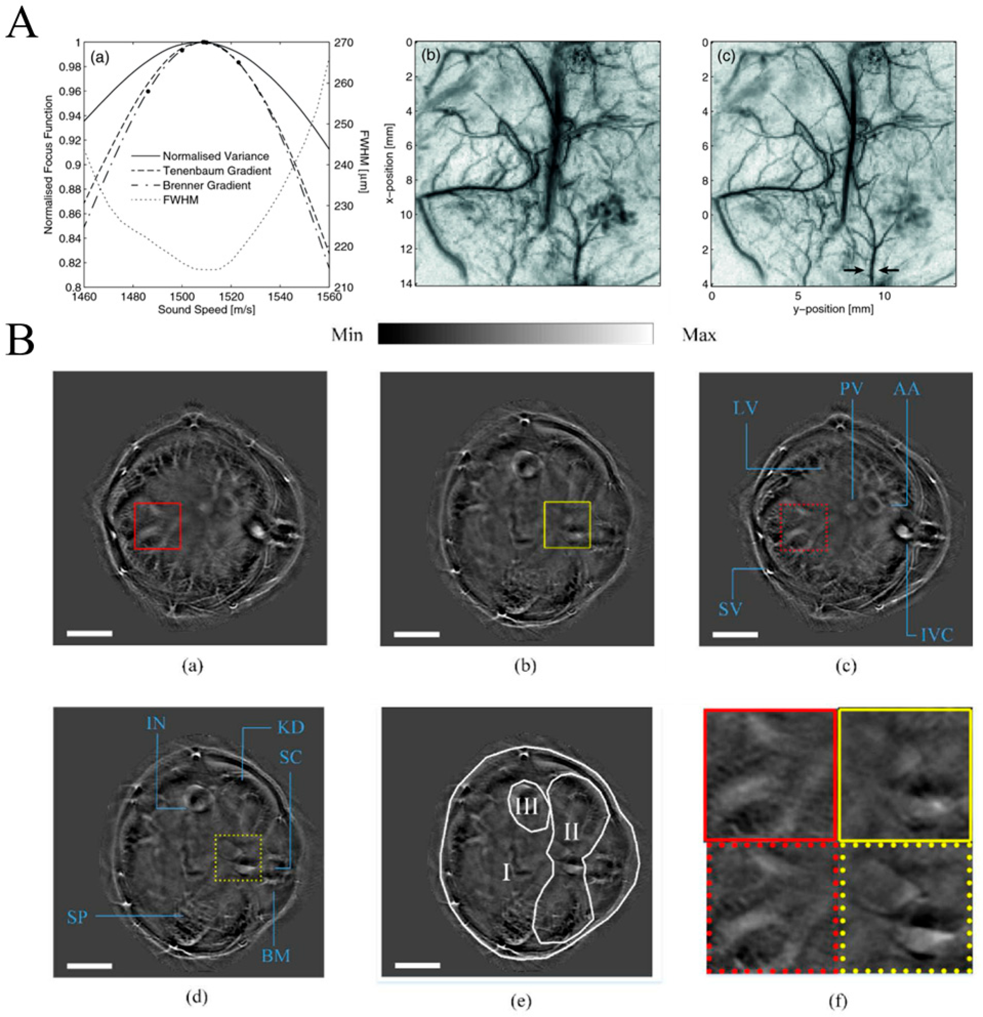 Photonics 10 00707 g010 Photonics 10 00707 g010