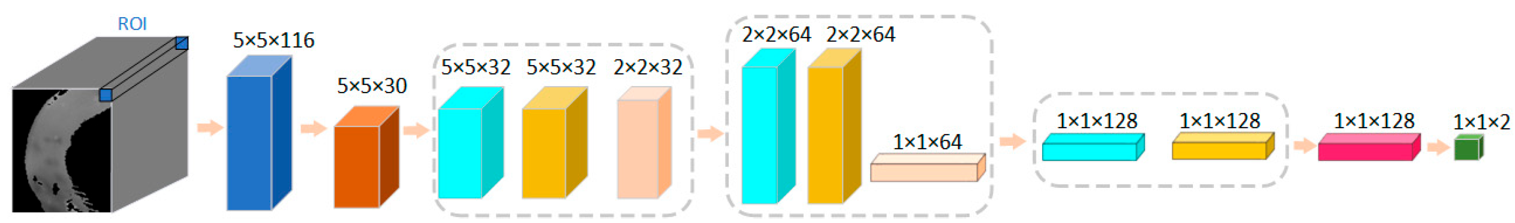 Photonics 10 00708 g006