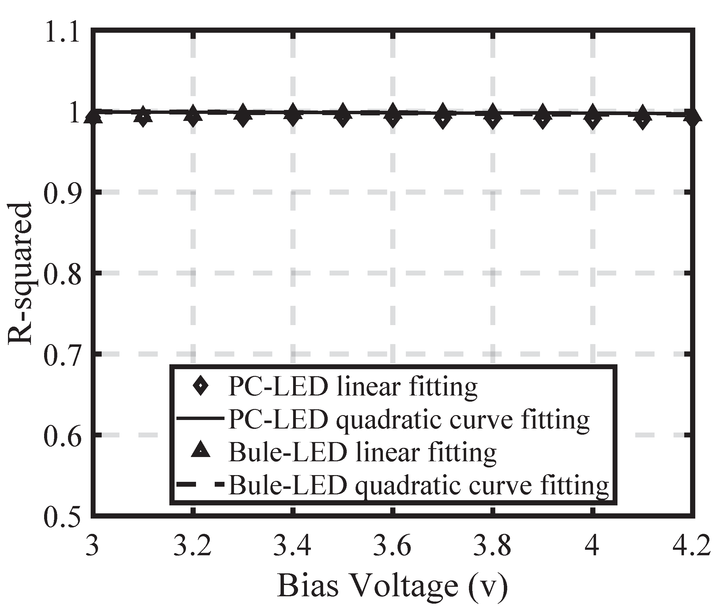 Photonics 10 00710 g005