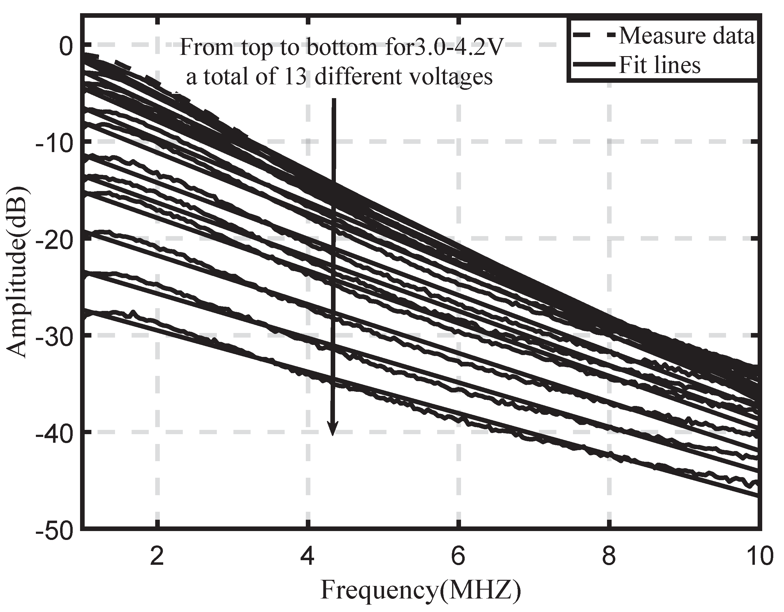 Photonics 10 00710 g006