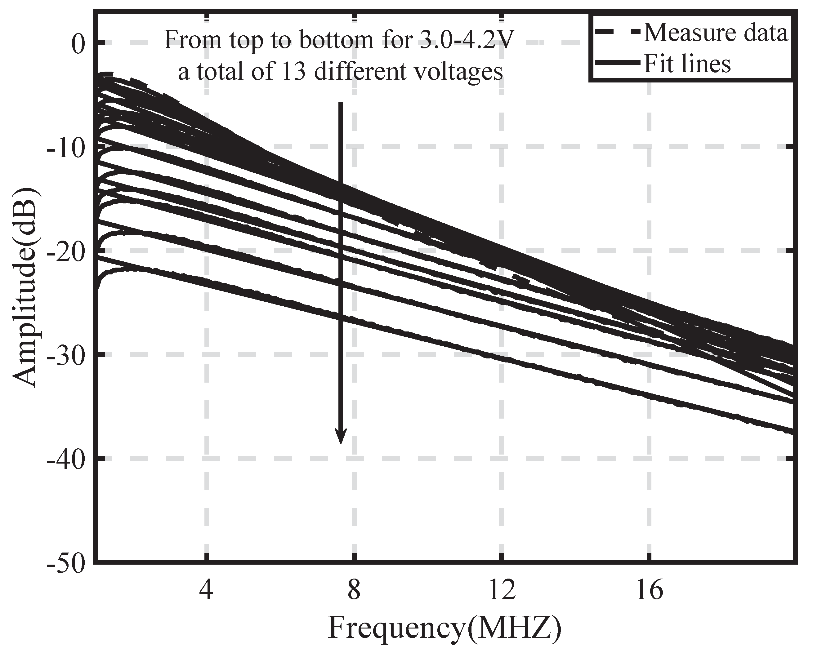 Photonics 10 00710 g007