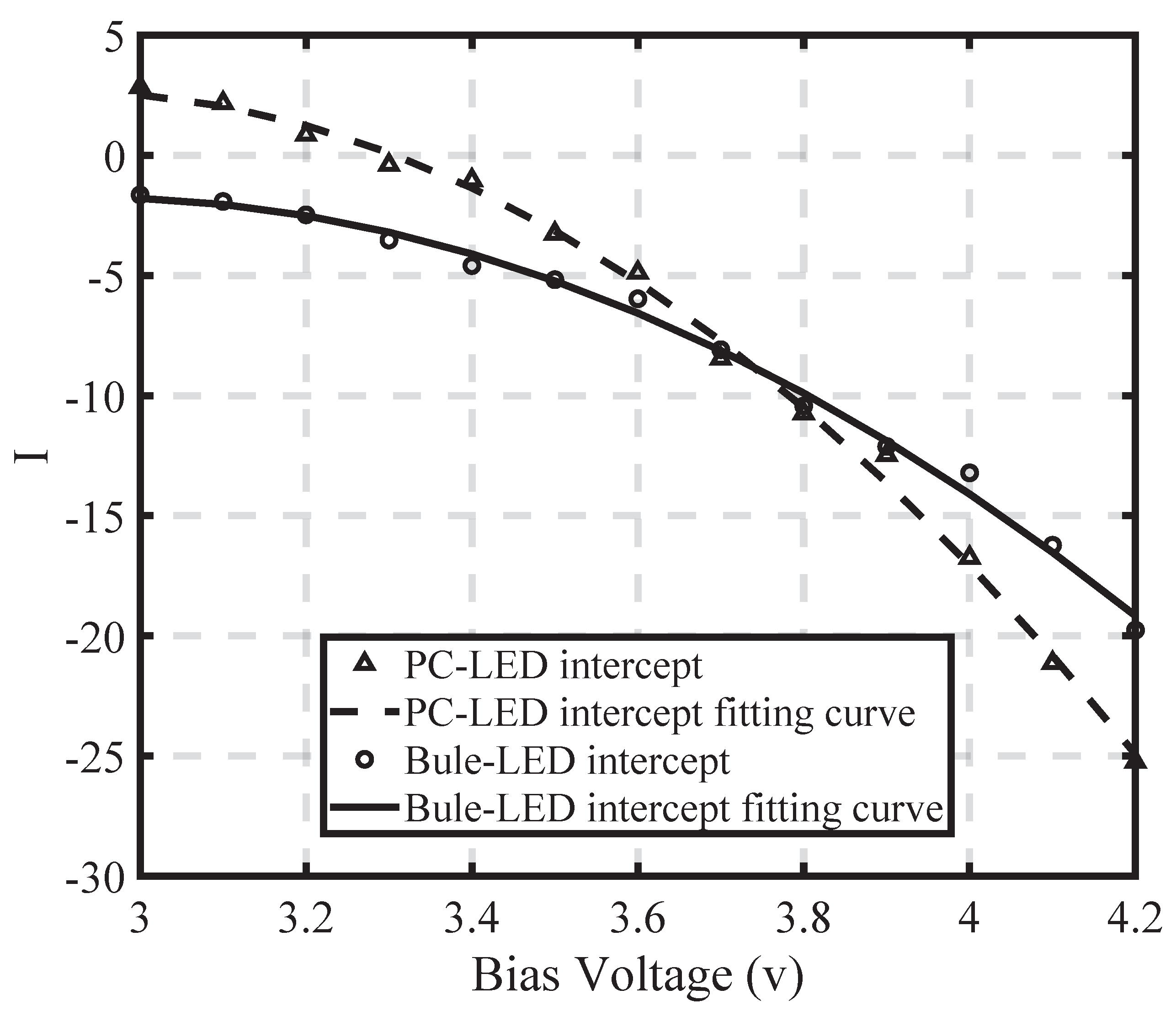 Photonics 10 00710 g010