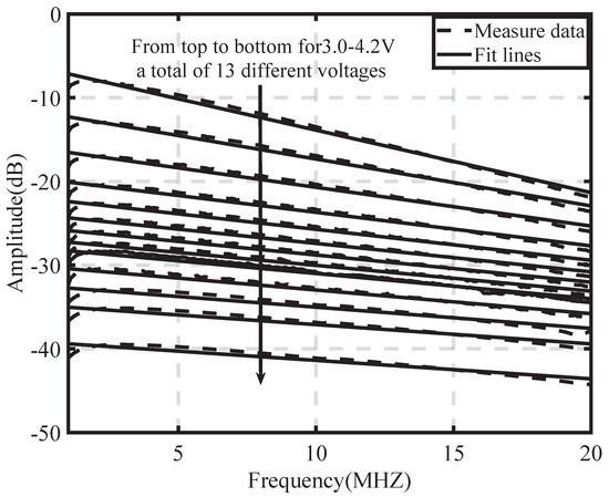 Photonics 10 00710 g0a1
