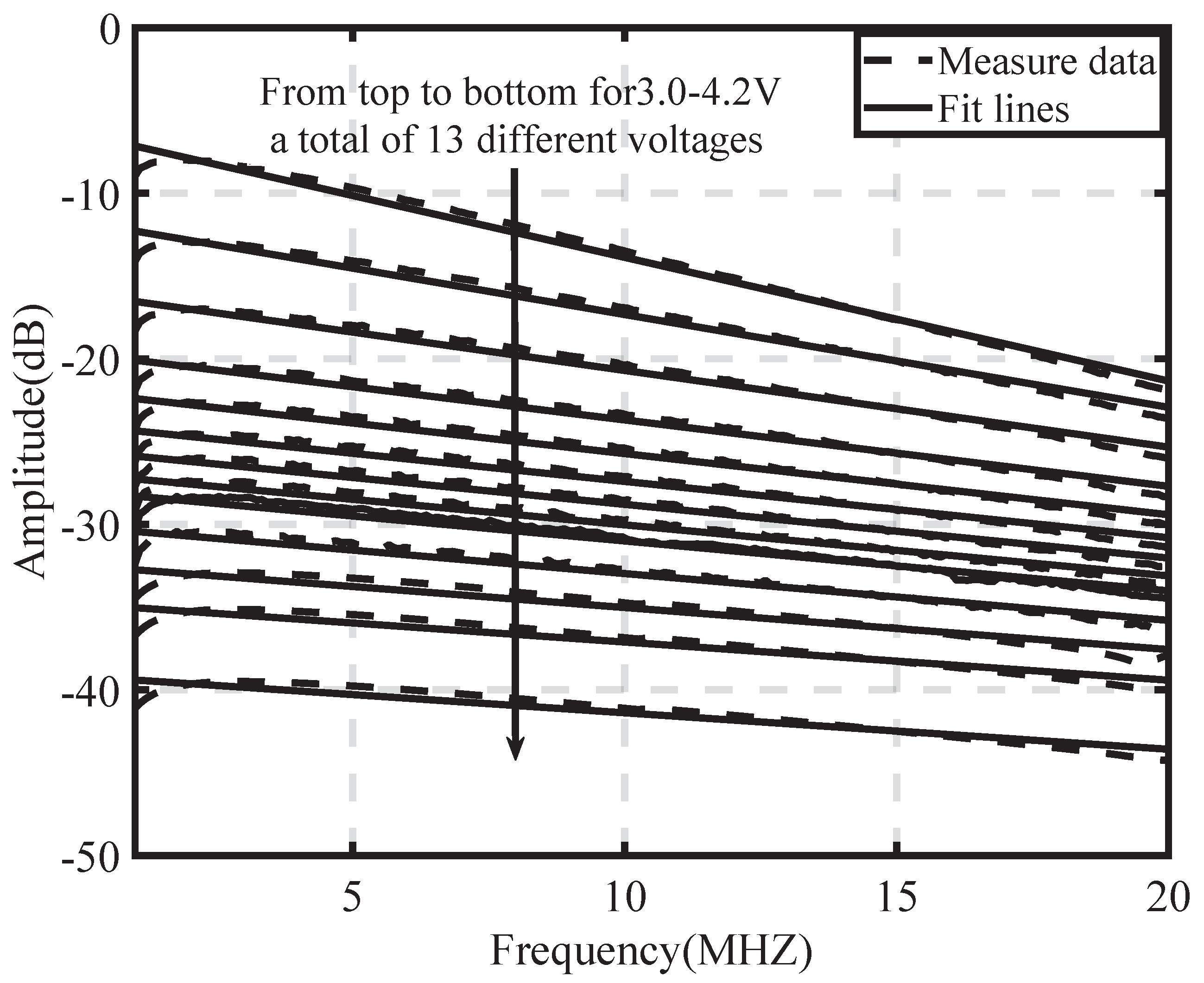 Photonics 10 00710 g0a1