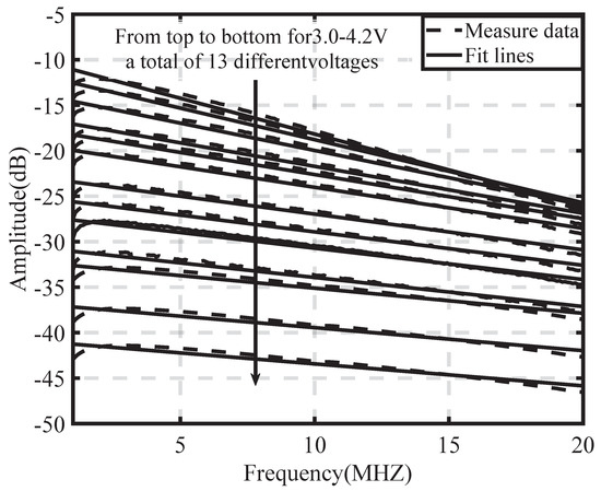 Photonics 10 00710 g0a2
