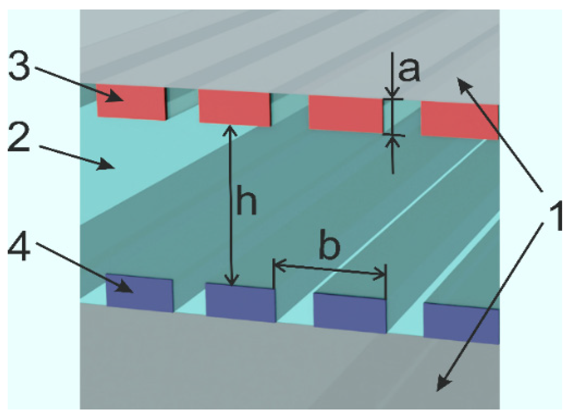 Photonics 10 00721 g001