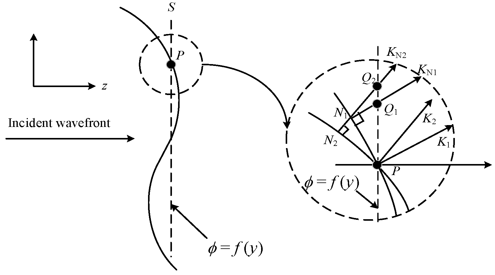 Photonics 10 00725 g001