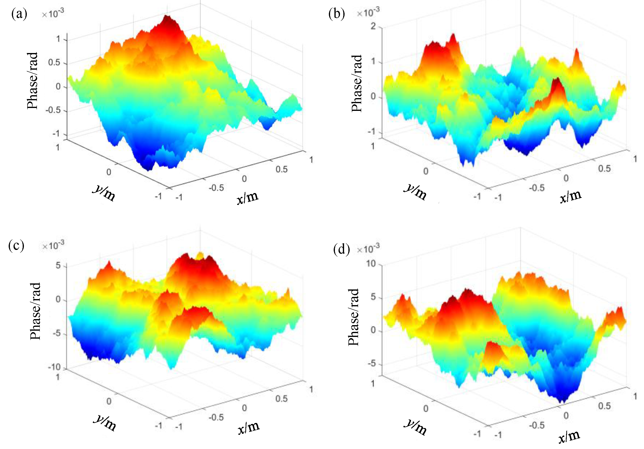 Photonics 10 00725 g002