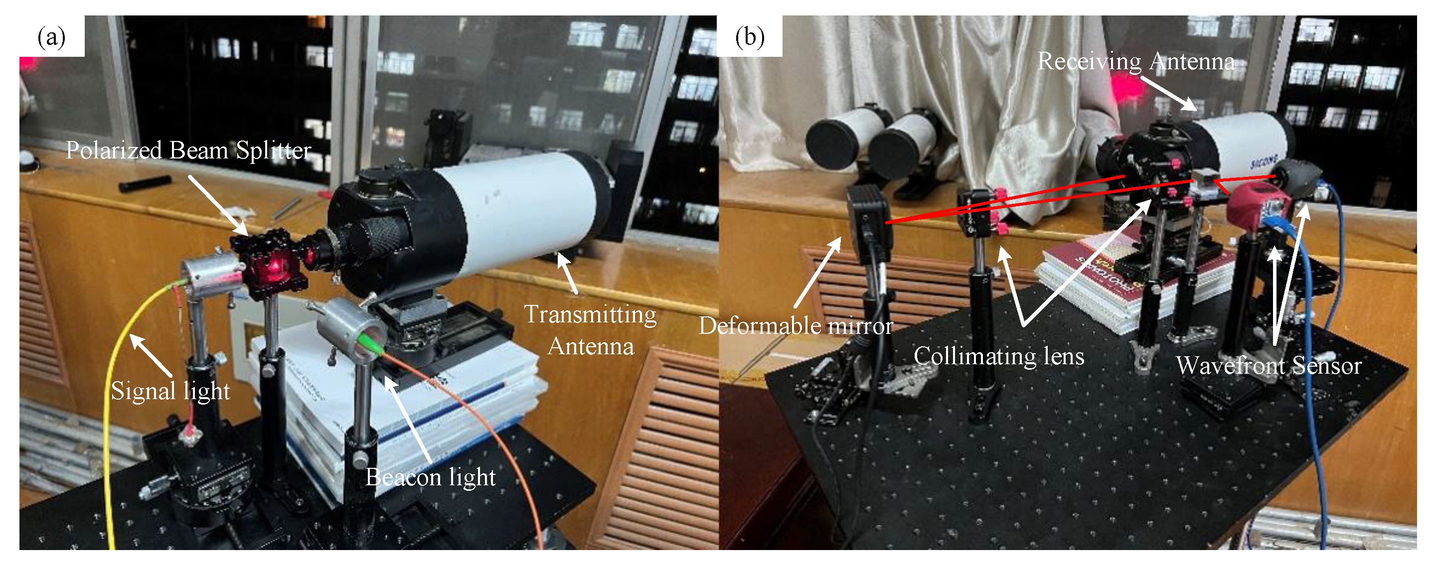 Photonics 10 00725 g010