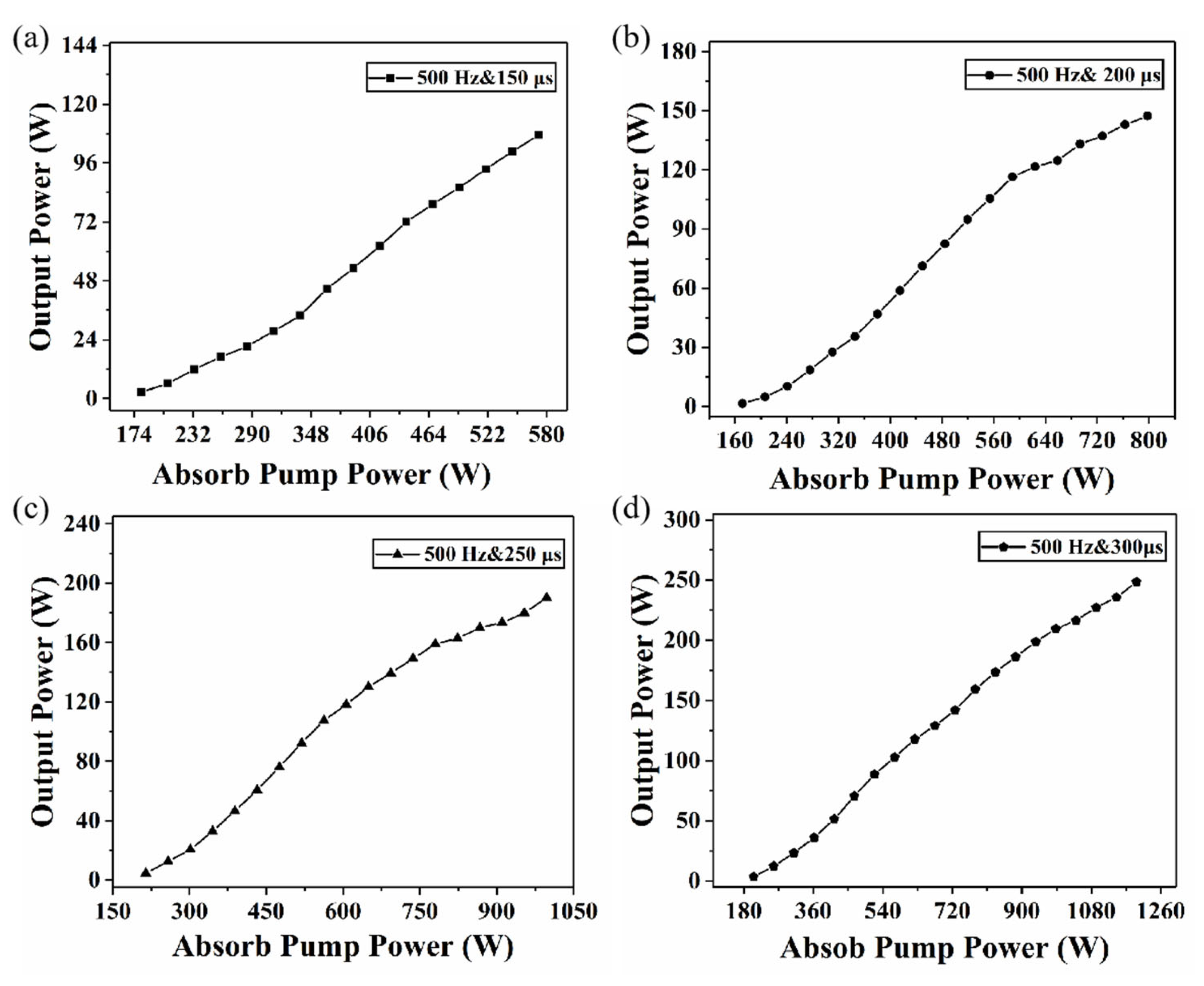 Photonics 10 00730 g003 Photonics 10 00730 g003