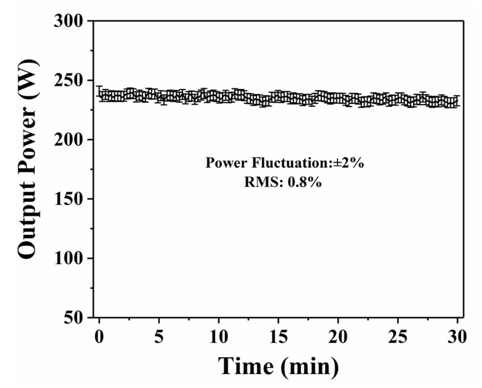 Photonics 10 00730 g004 Photonics 10 00730 g004