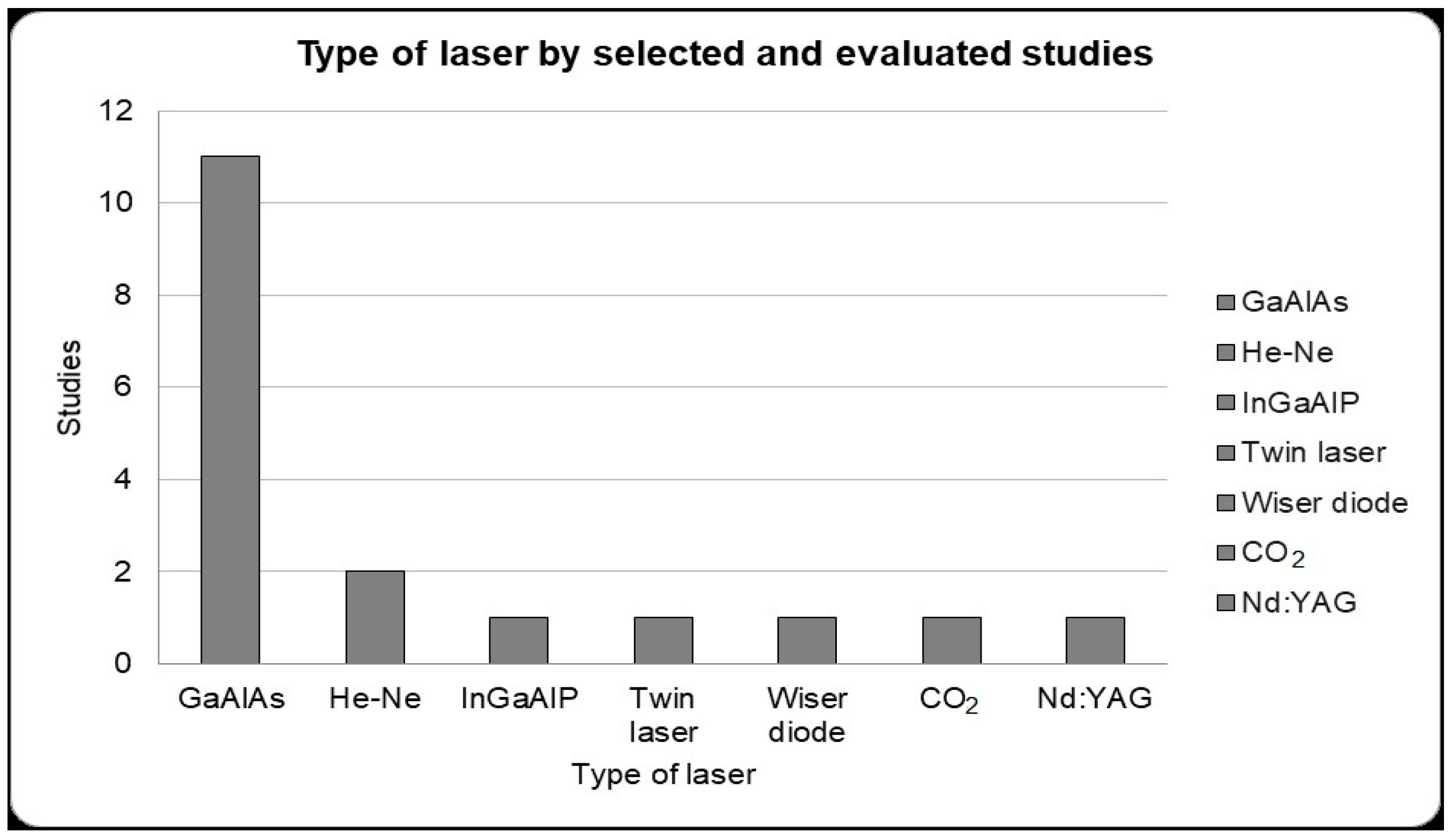 Photonics 10 00734 g002