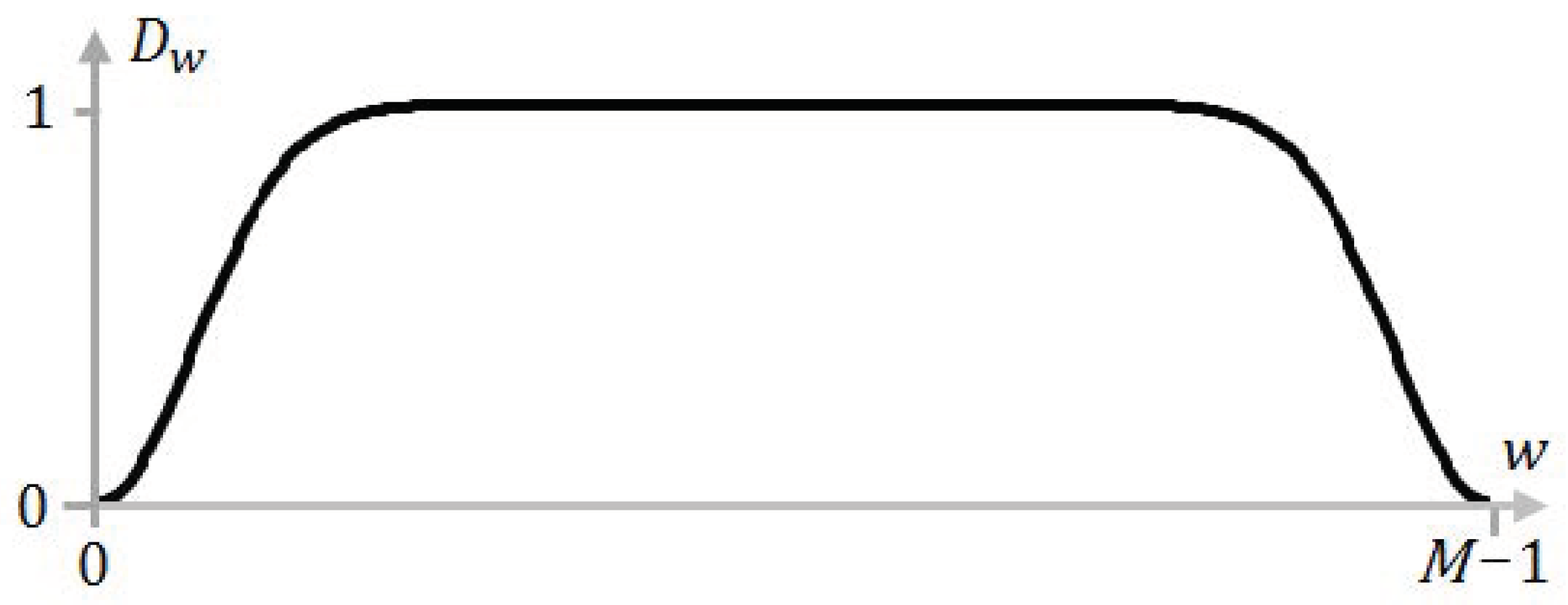 Photonics 10 00736 g004