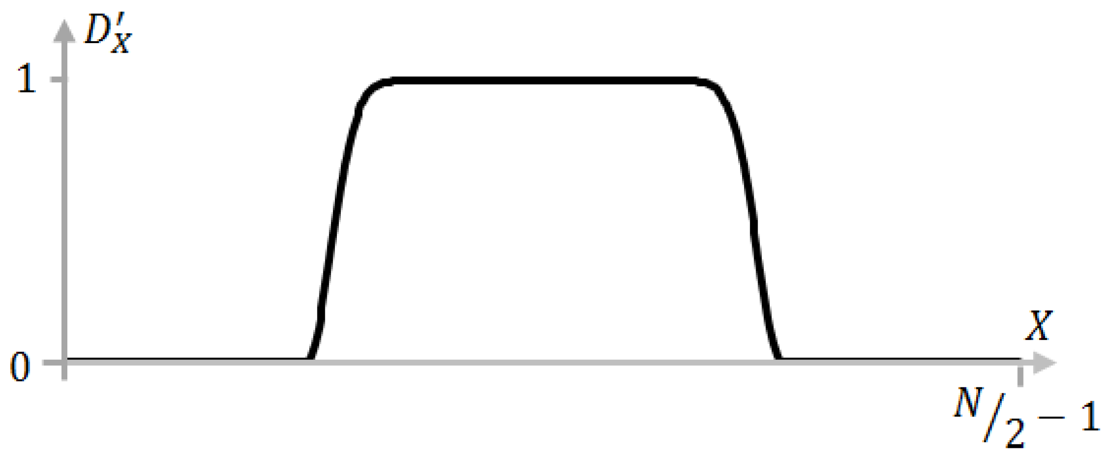 Photonics 10 00736 g006