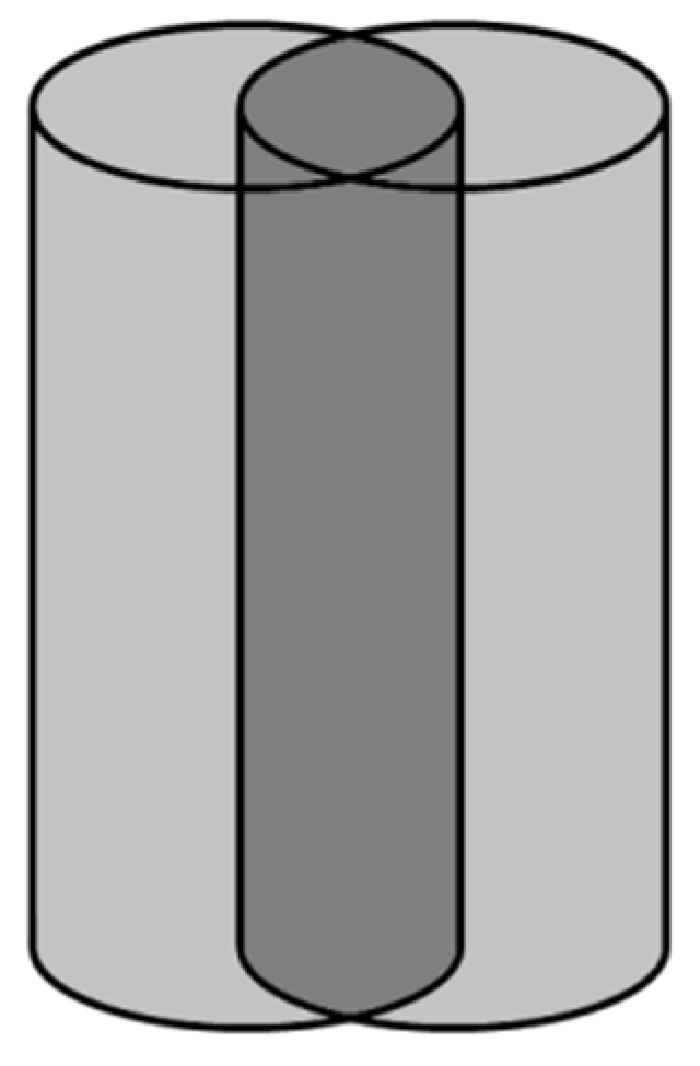 Photonics 10 00736 g008