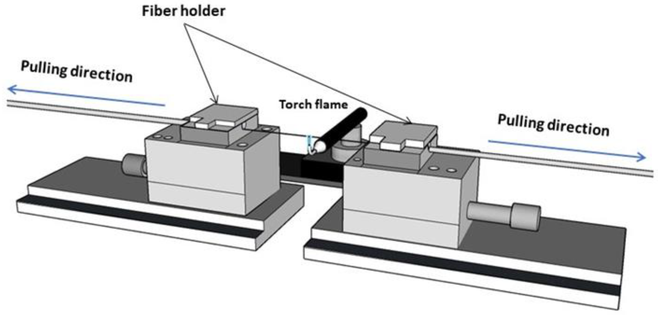 Photonics 10 00745 g001 Photonics 10 00745 g001