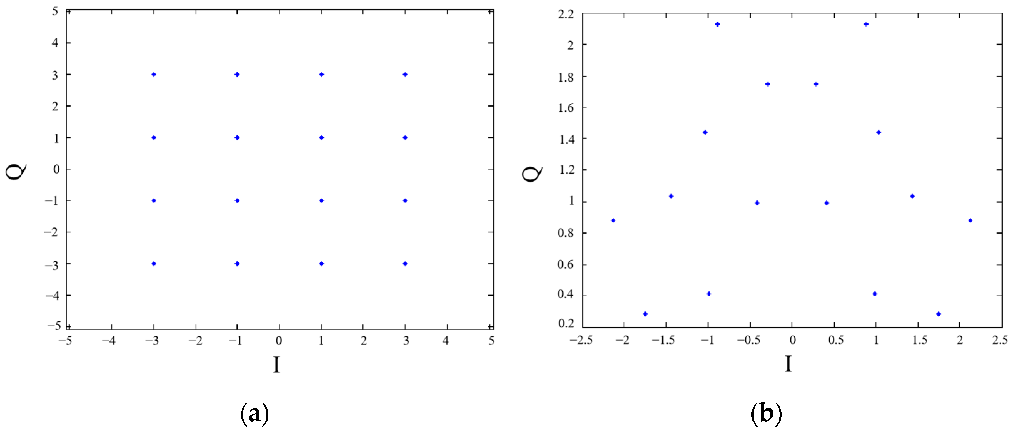 Photonics 10 00747 g005