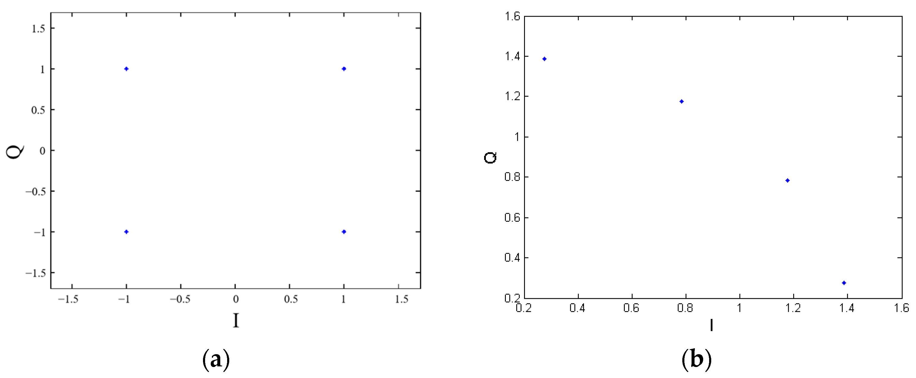 Photonics 10 00747 g008