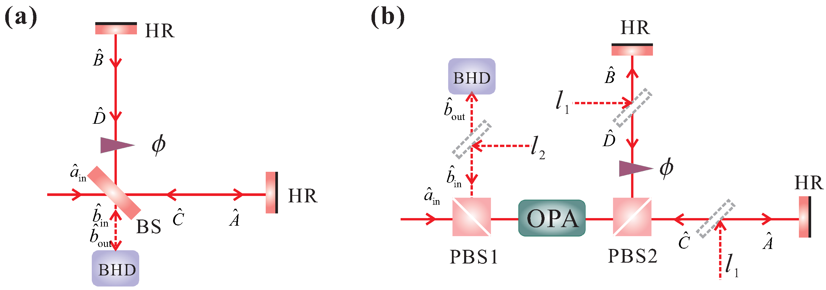 Photonics 10 00749 g001