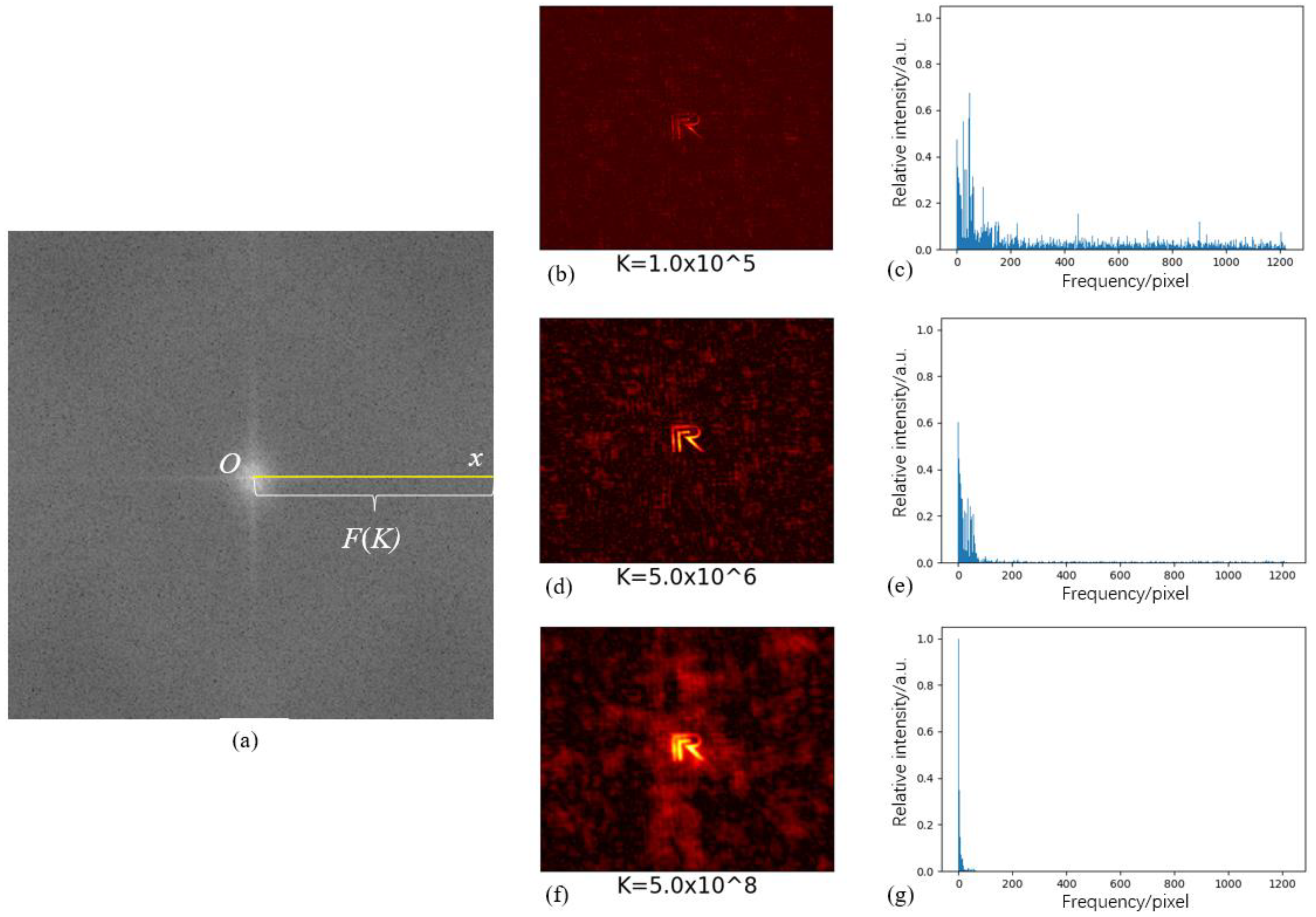 Photonics 10 00751 g001