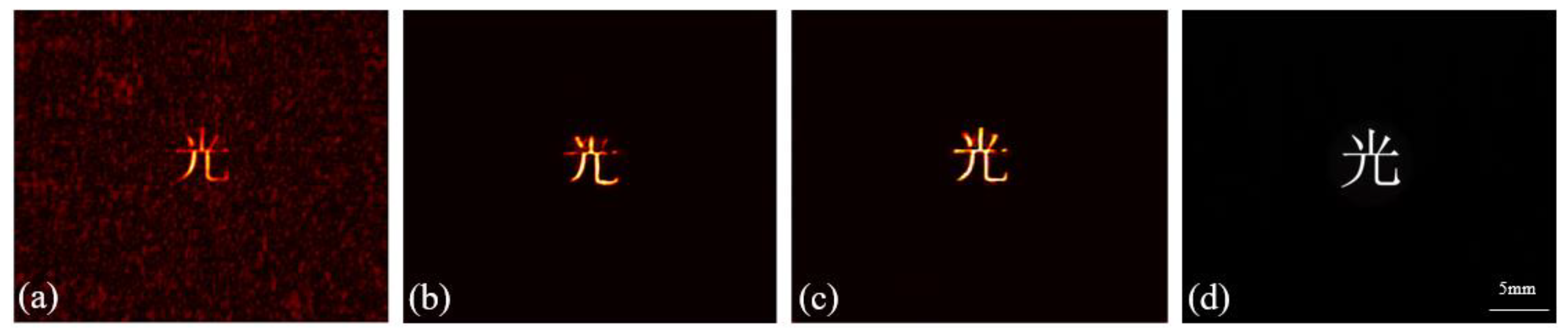 Photonics 10 00751 g012