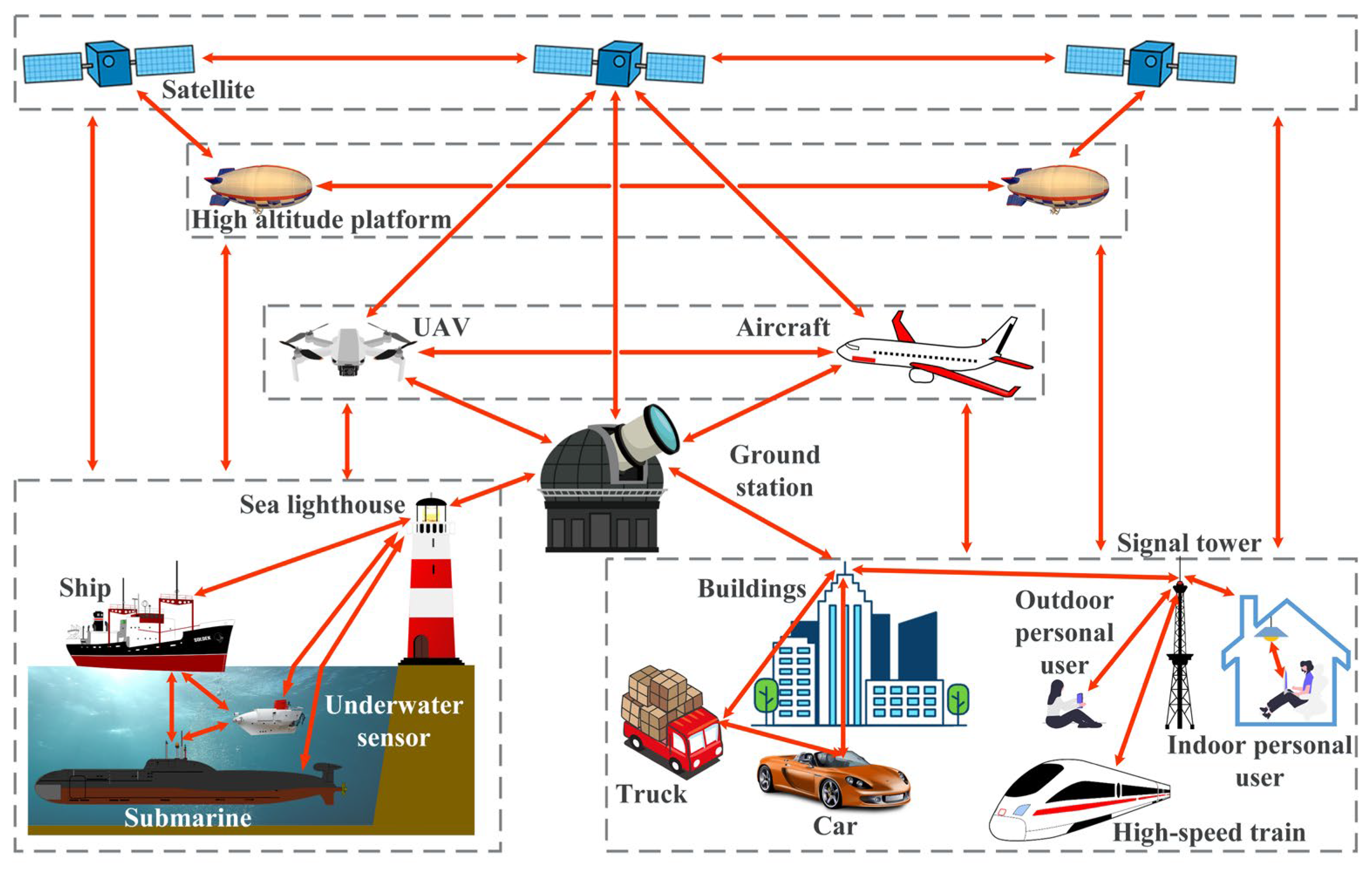 Photonics 10 00756 g001 Photonics 10 00756 g001