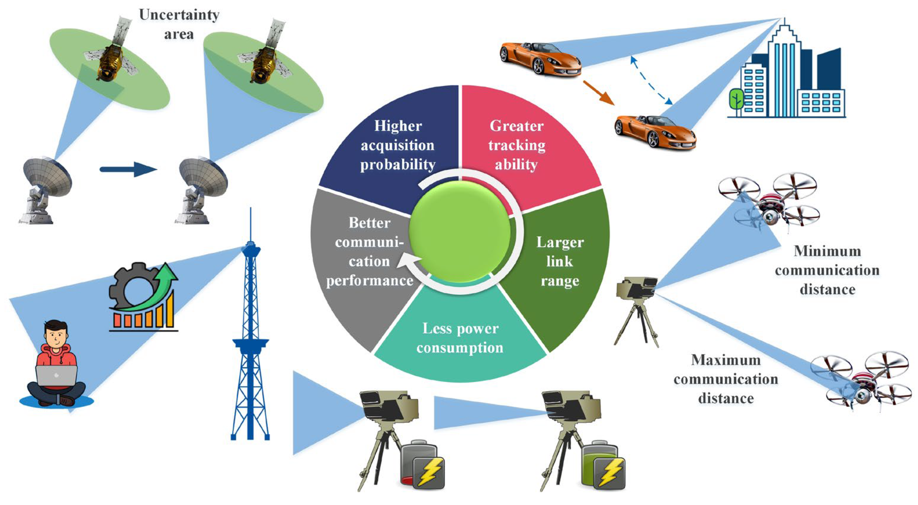 Photonics 10 00756 g003 Photonics 10 00756 g003