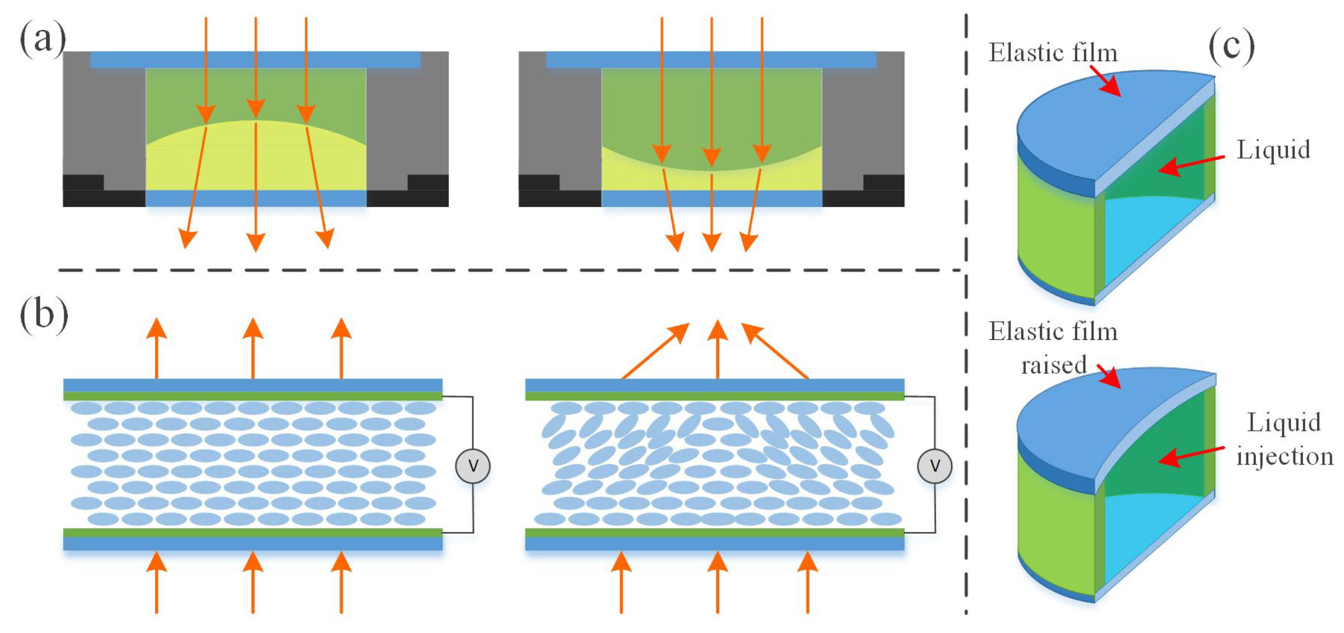 Photonics 10 00756 g012 Photonics 10 00756 g012