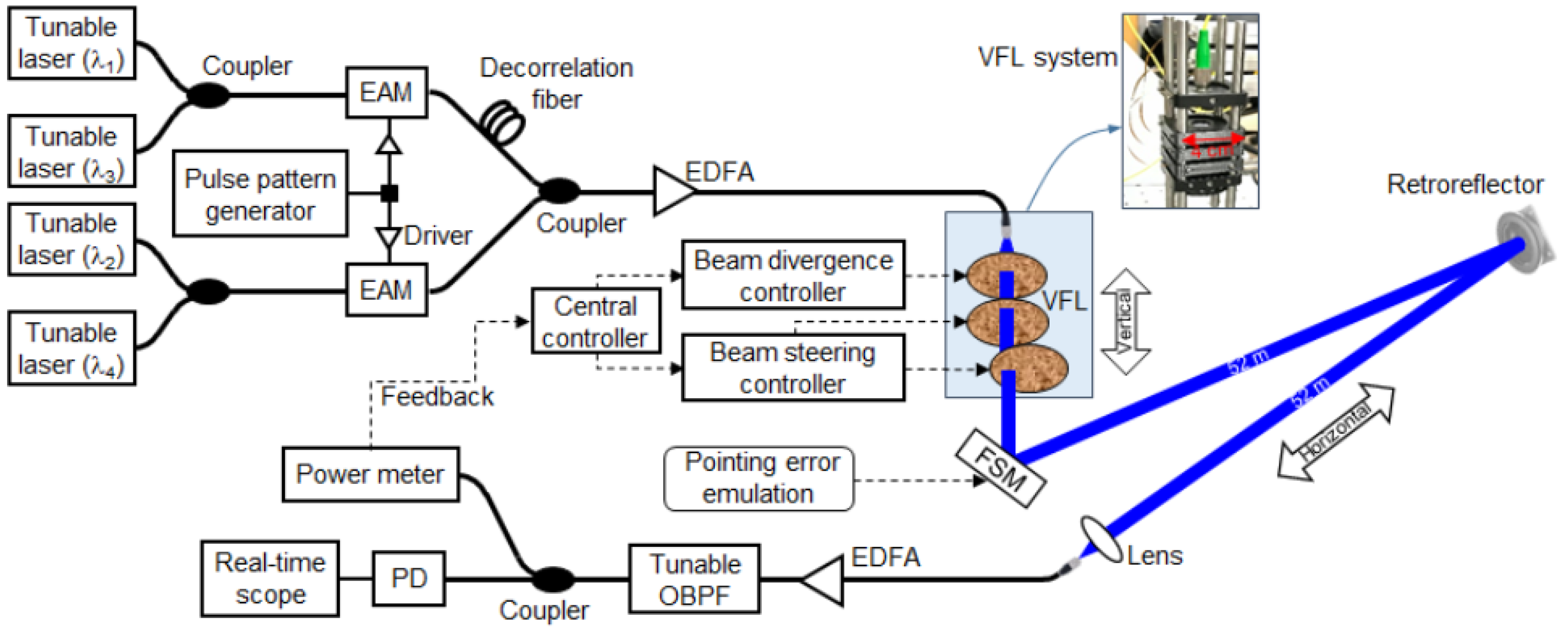 Photonics 10 00756 g014 Photonics 10 00756 g014