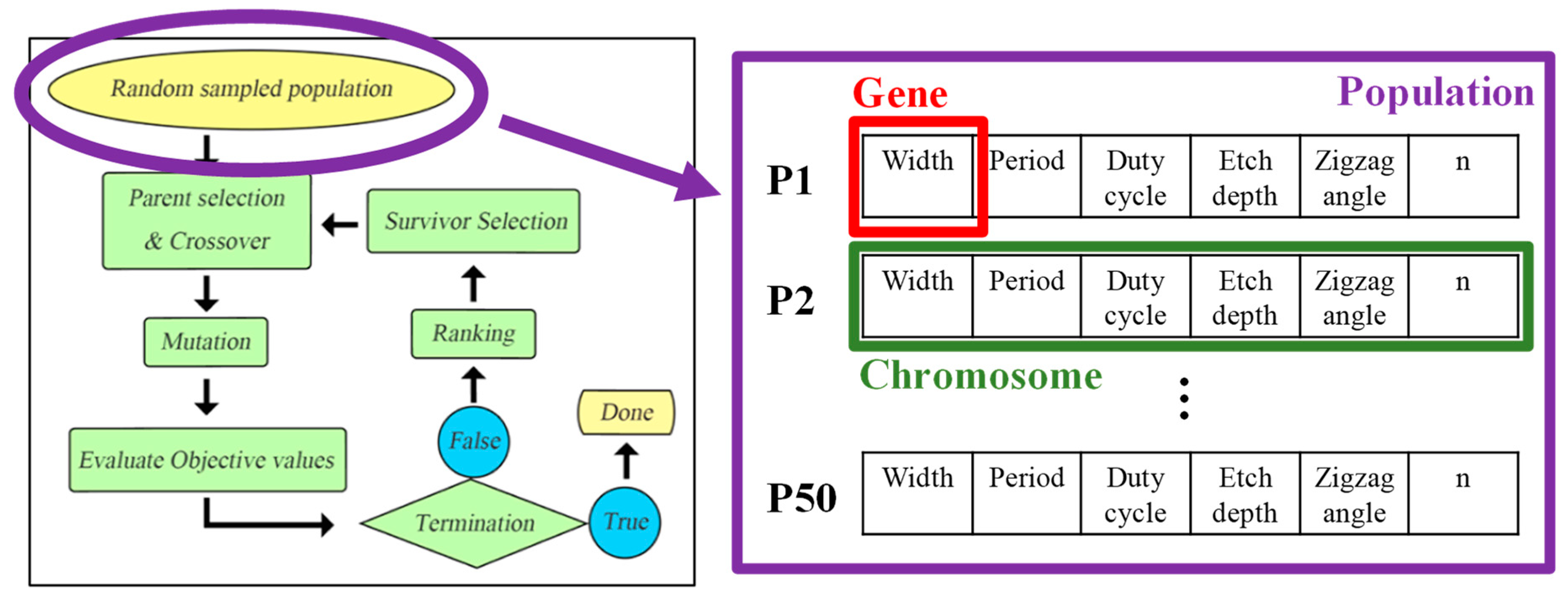 Photonics 10 00759 g001 Photonics 10 00759 g001