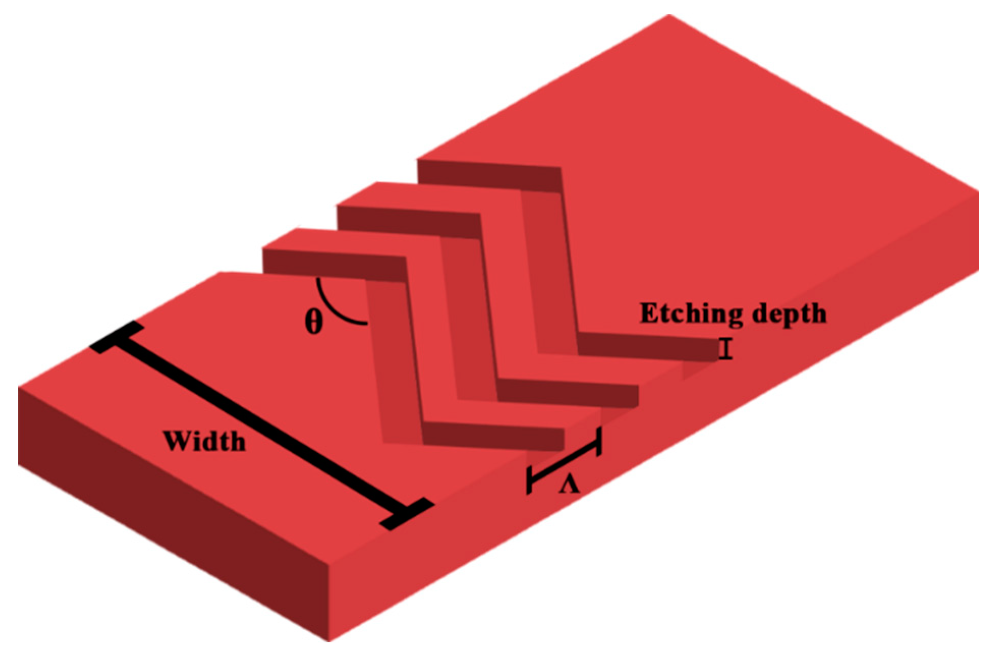 Photonics 10 00759 g002 Photonics 10 00759 g002