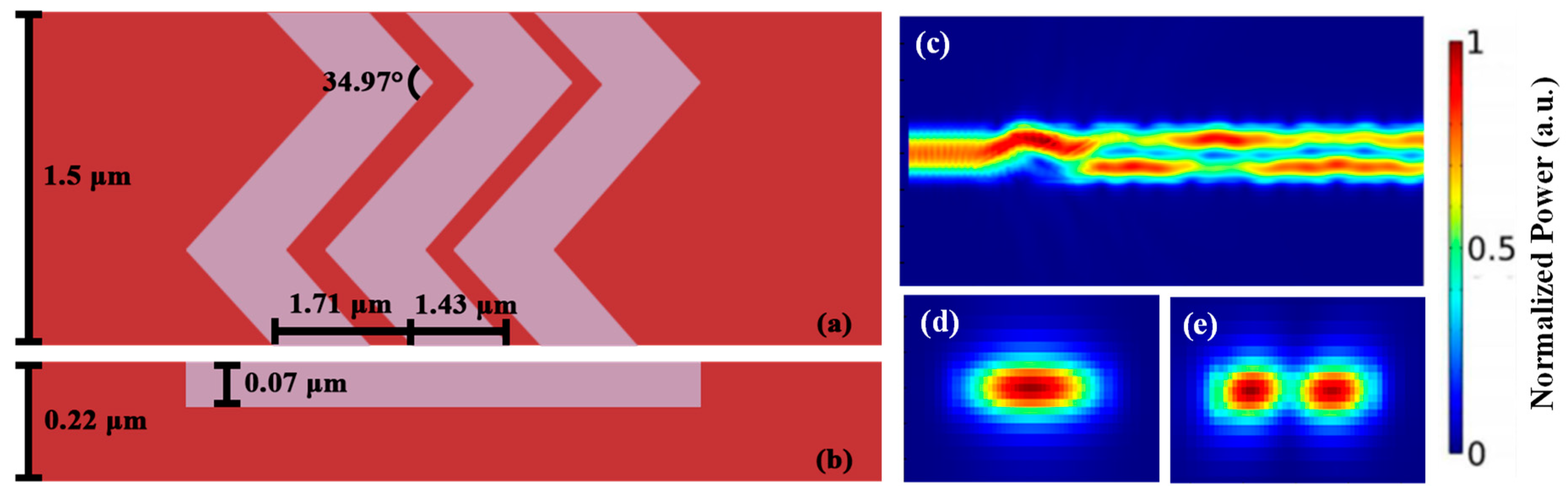 Photonics 10 00759 g003 Photonics 10 00759 g003