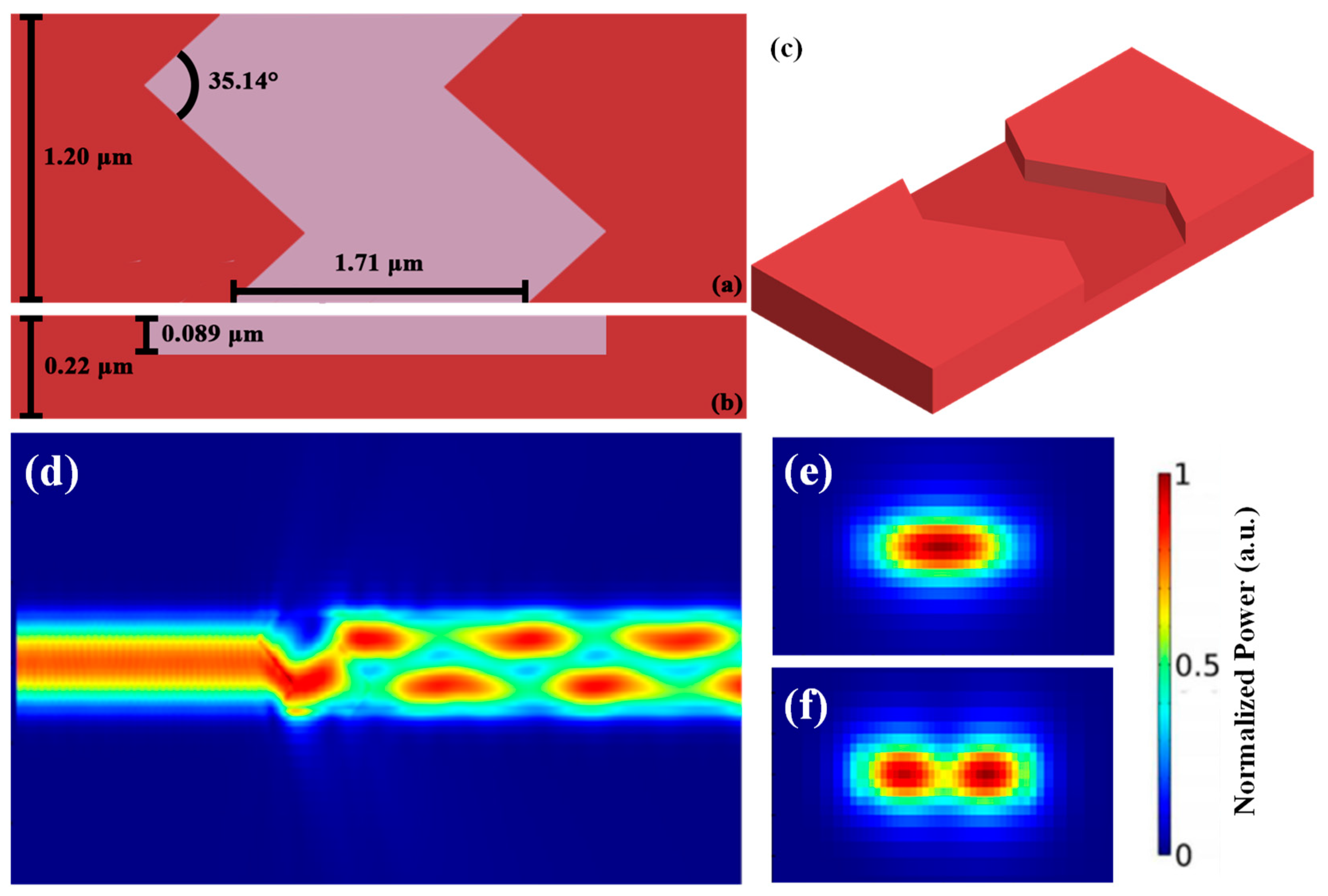 Photonics 10 00759 g006 Photonics 10 00759 g006