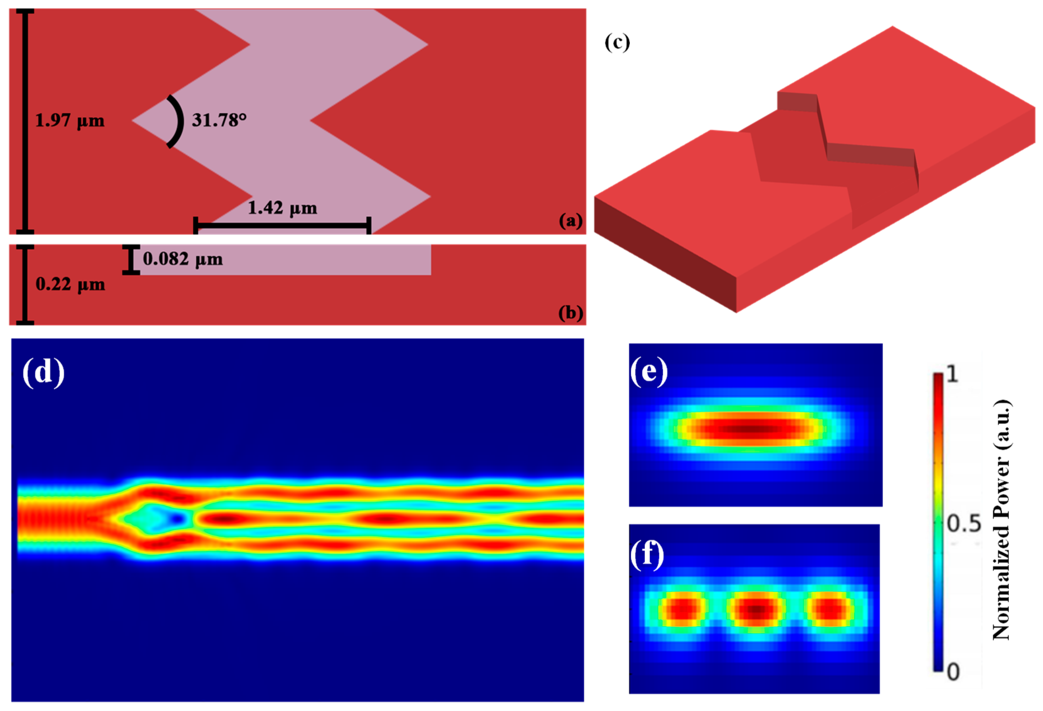 Photonics 10 00759 g007 Photonics 10 00759 g007