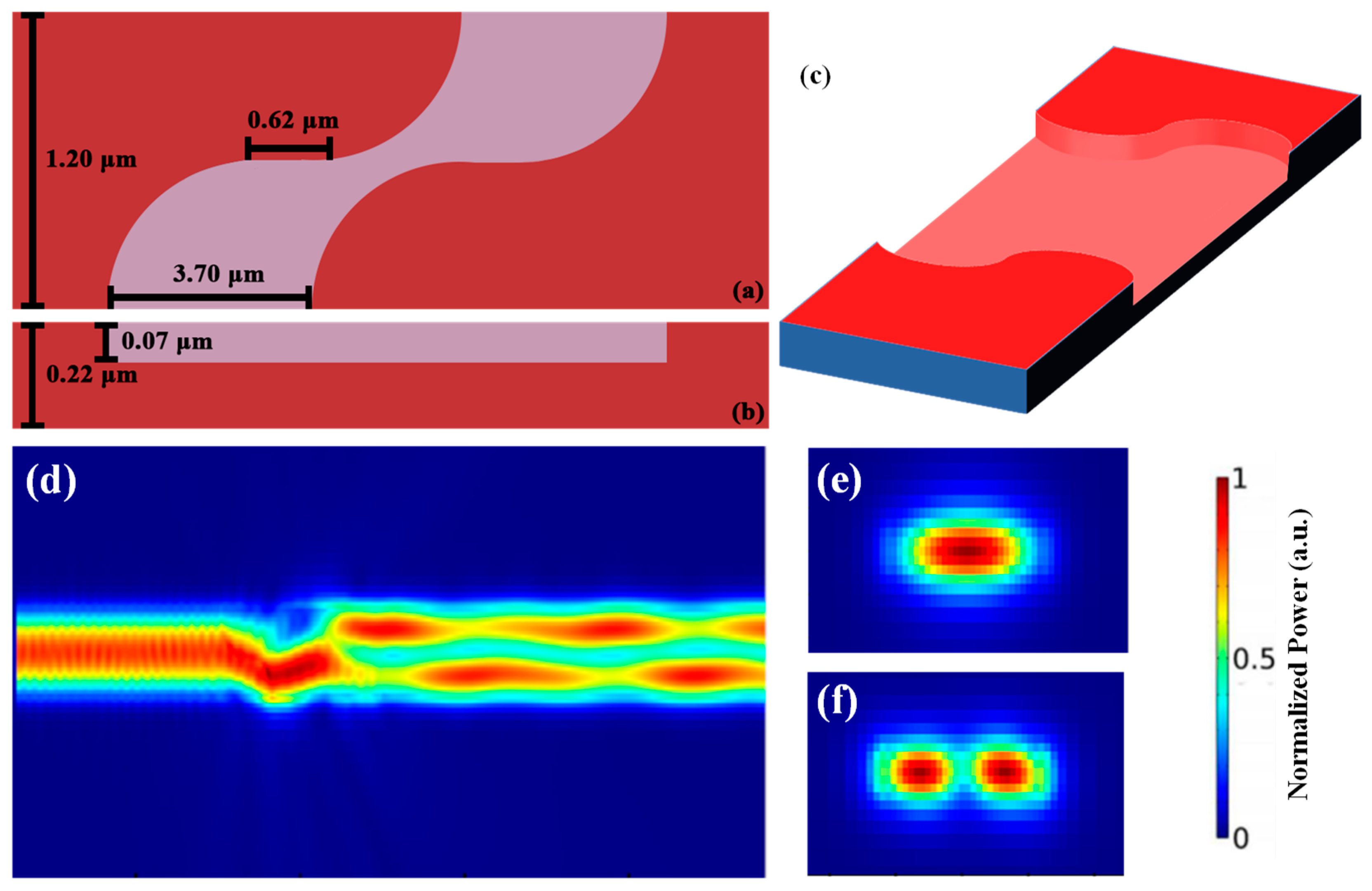 Photonics 10 00759 g009 Photonics 10 00759 g009