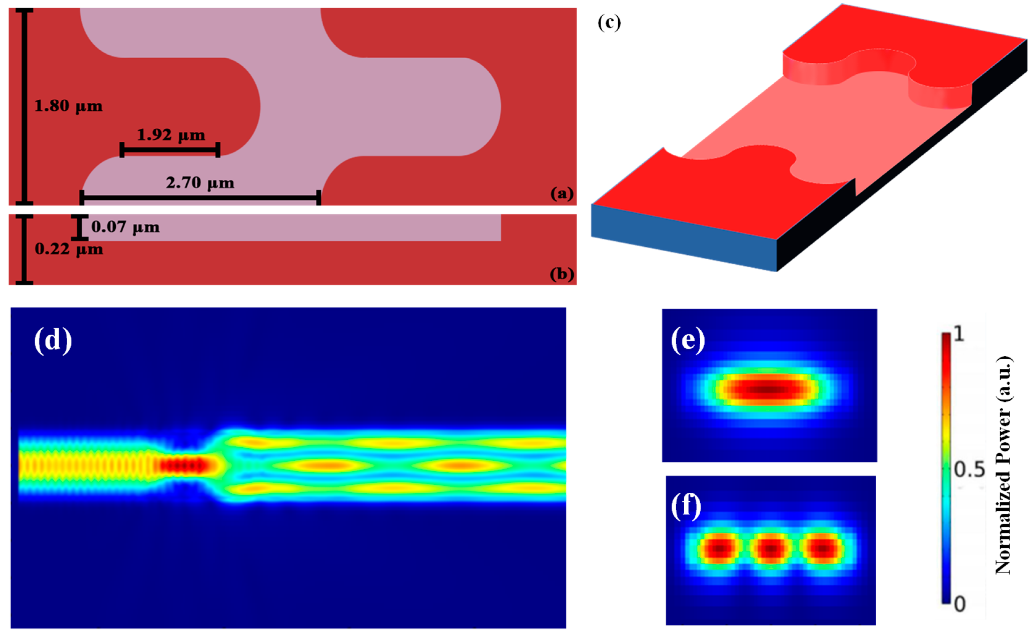 Photonics 10 00759 g010 Photonics 10 00759 g010