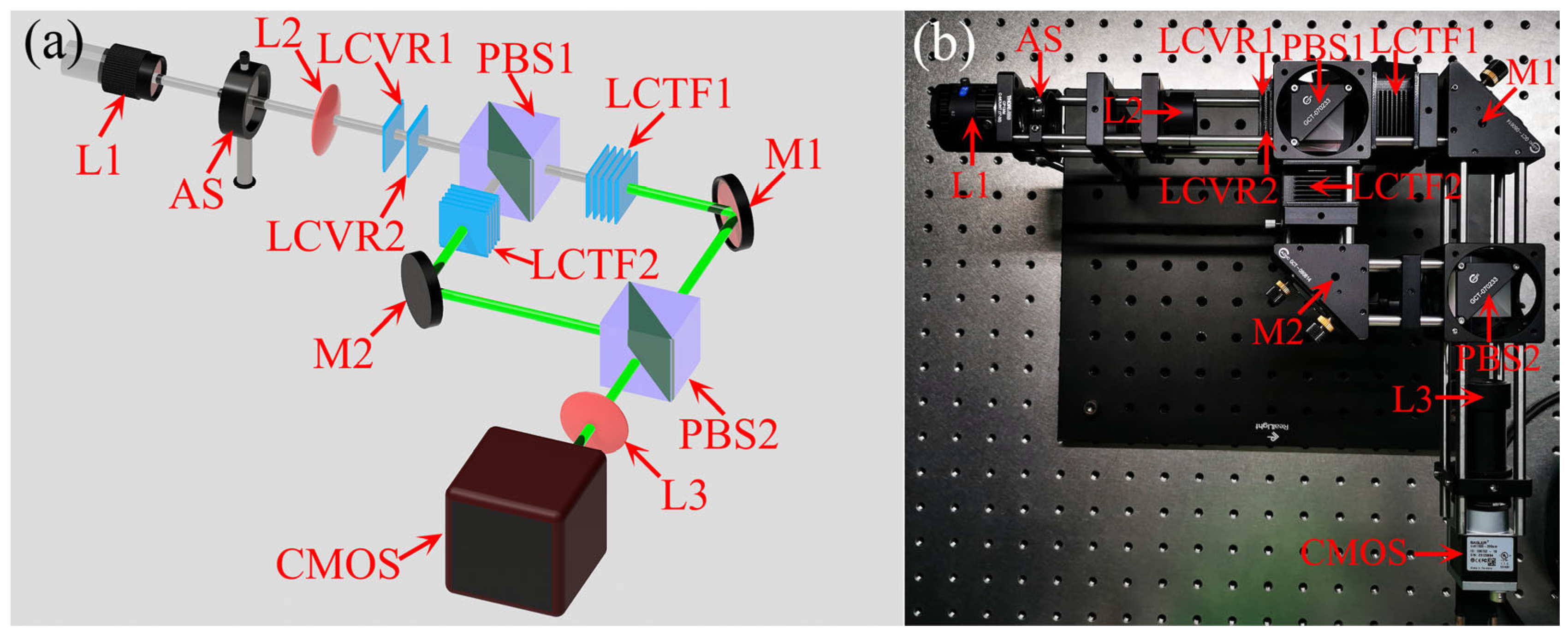 Photonics 10 00765 g001